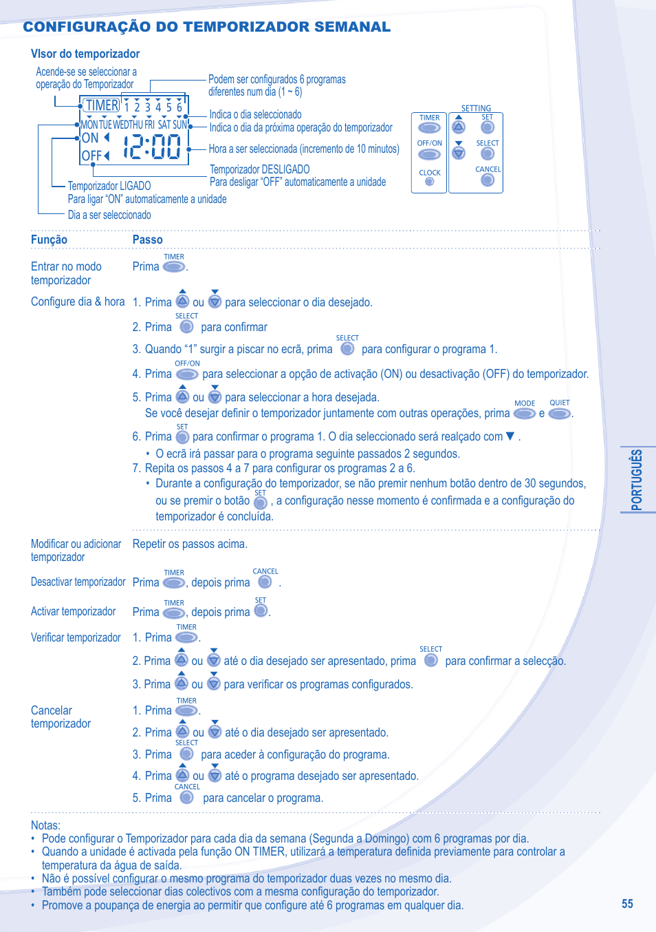 Português, Configuração do temporizador semanal | Panasonic WHSXF12D9E8 User Manual | Page 55 / 76