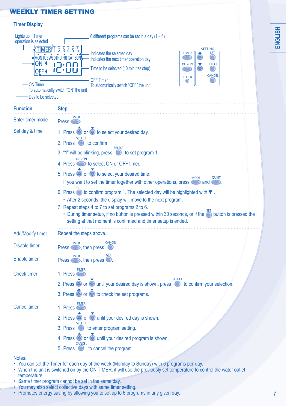 English, Weekly timer setting | Panasonic WHSXF12D9E8 User Manual | Page 7 / 76