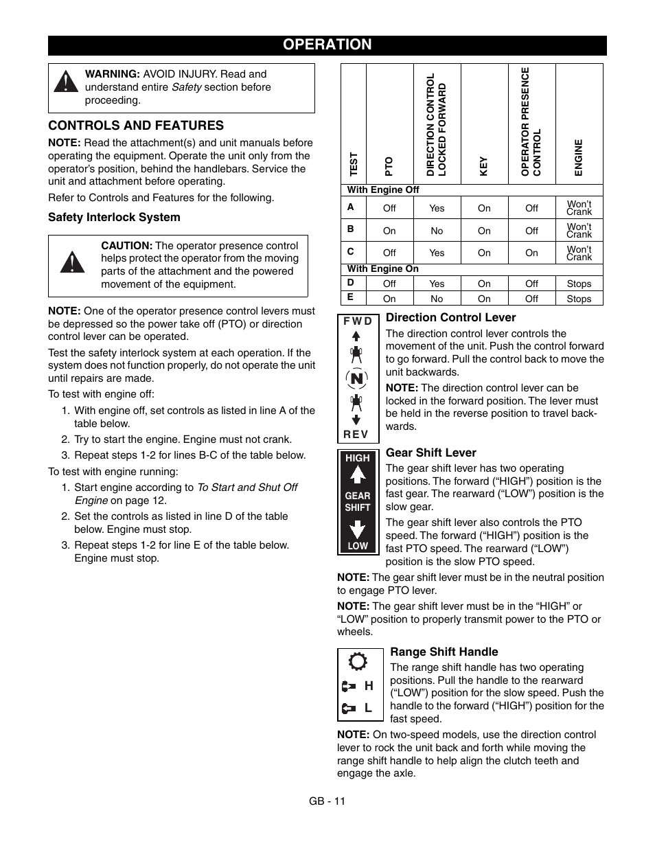 Operation, Test | Ariens 985115 User Manual | Page 11 / 24