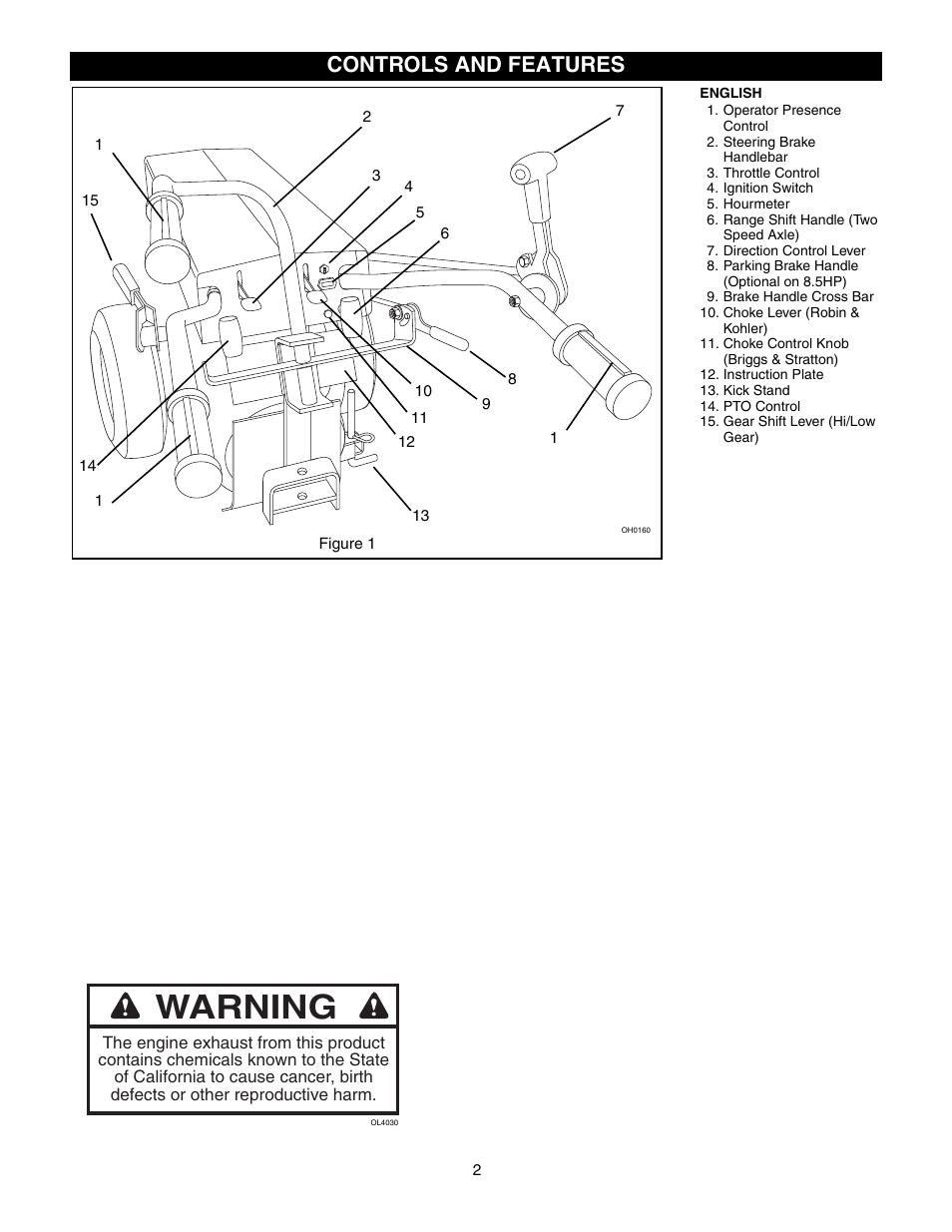 Controls and features, Warning | Ariens 985115 User Manual | Page 2 / 24
