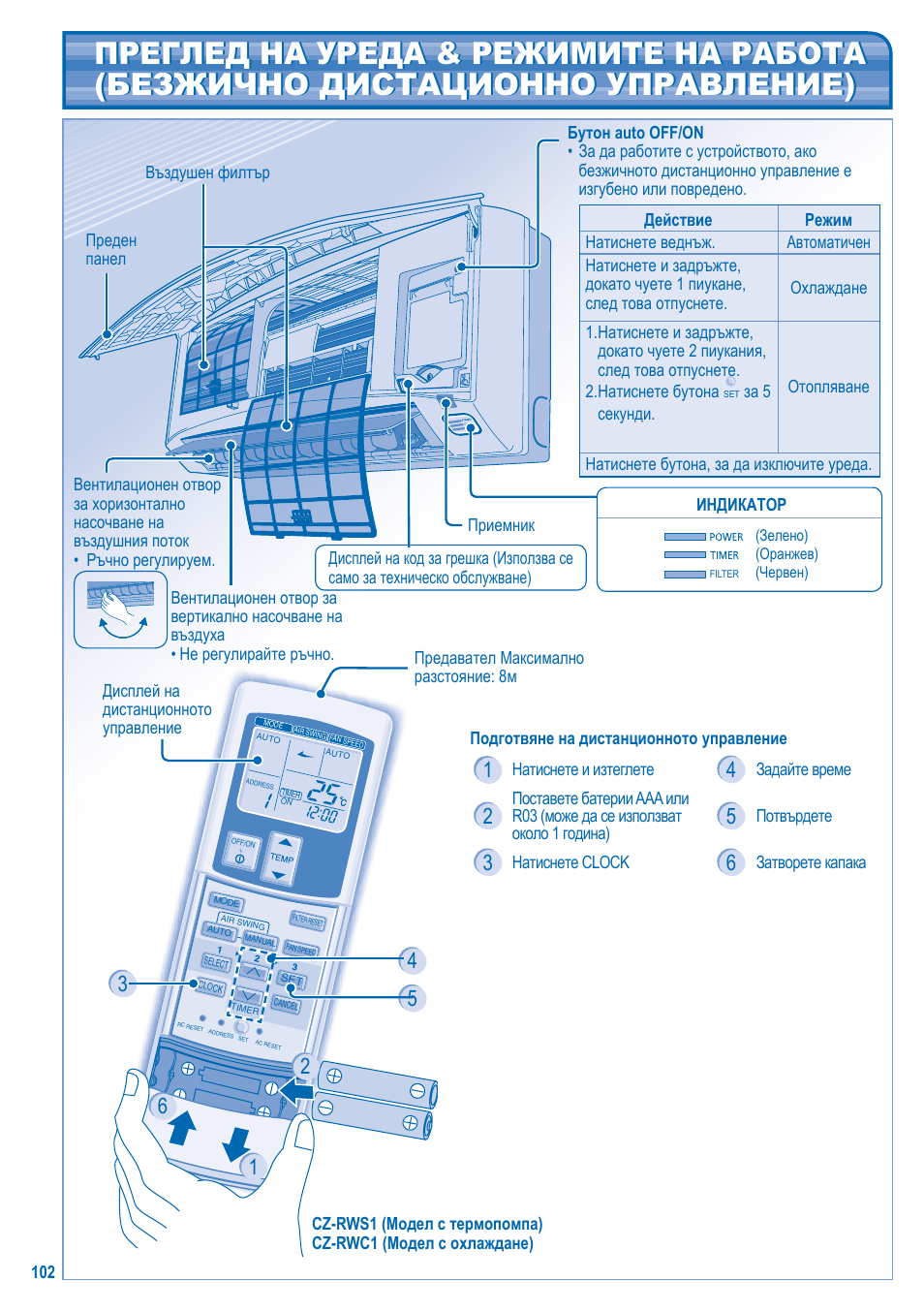 Panasonic U5LA1E5 User Manual | Page 102 / 112