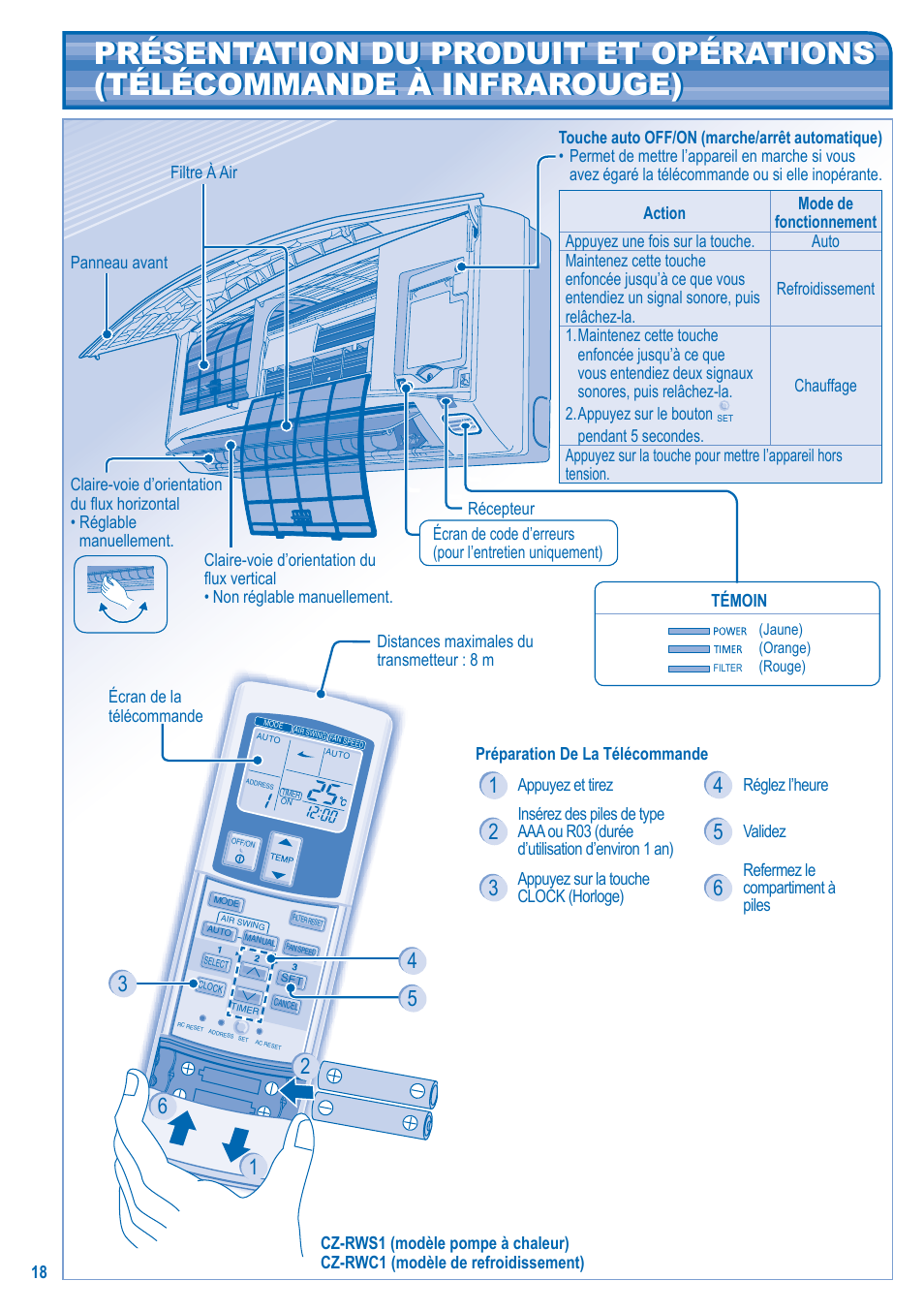 Panasonic U5LA1E5 User Manual | Page 18 / 112