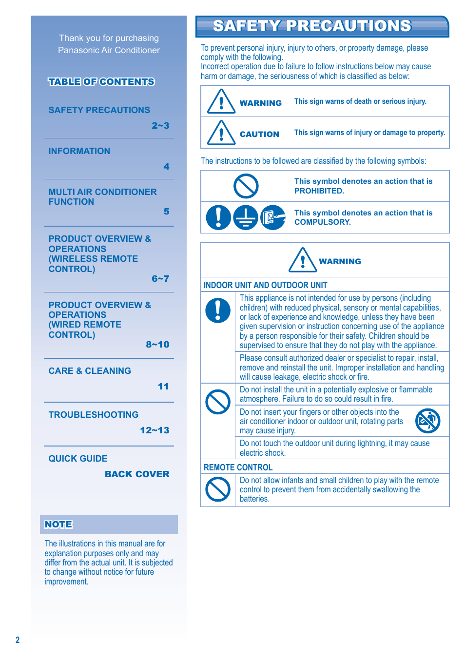 Safety precautions | Panasonic U5LA1E5 User Manual | Page 2 / 112