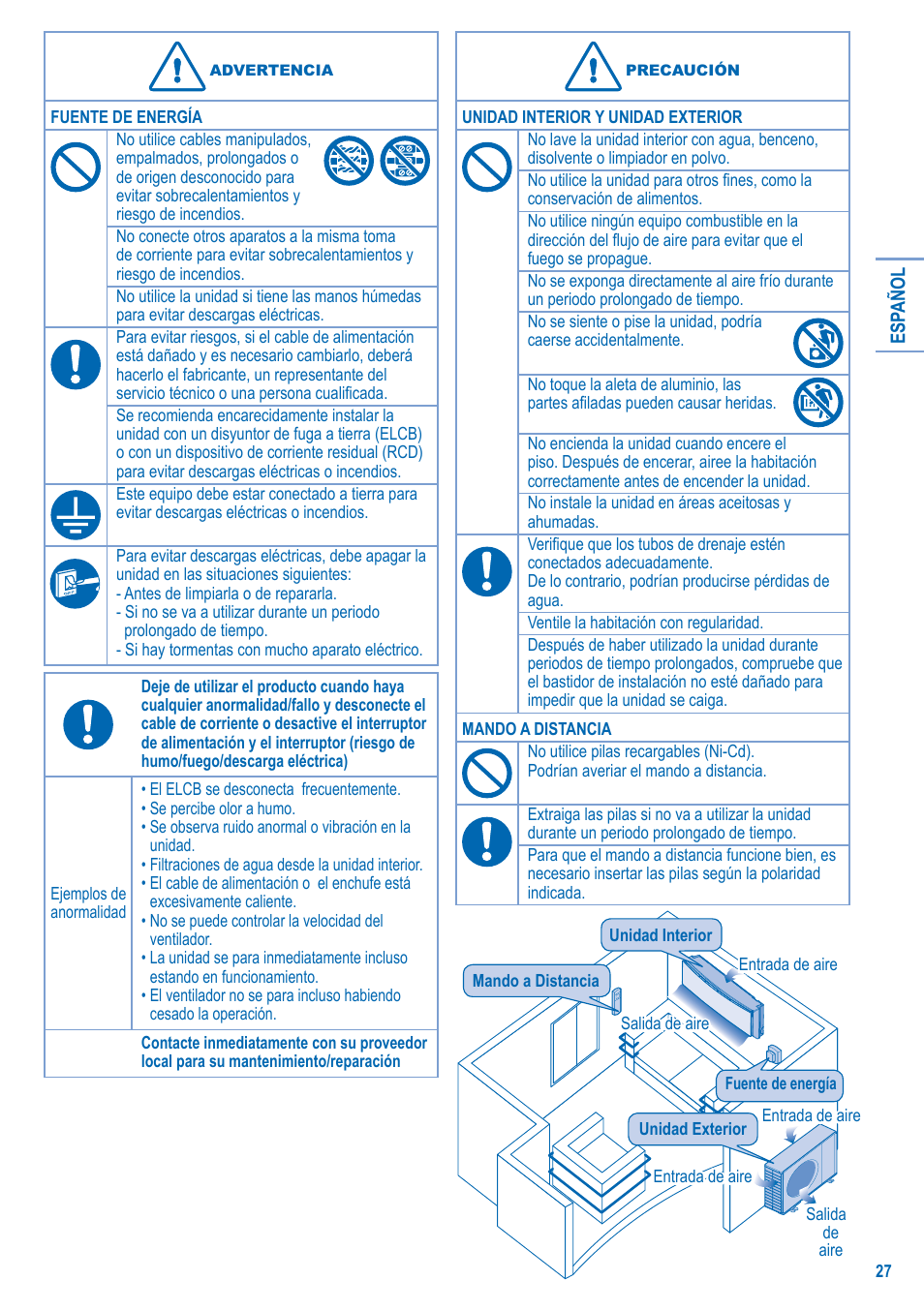 Panasonic U5LA1E5 User Manual | Page 27 / 112