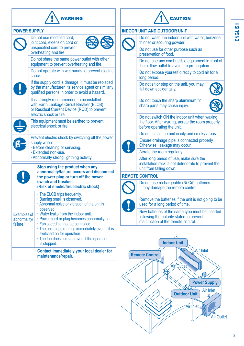 Panasonic U5LA1E5 User Manual | Page 3 / 112