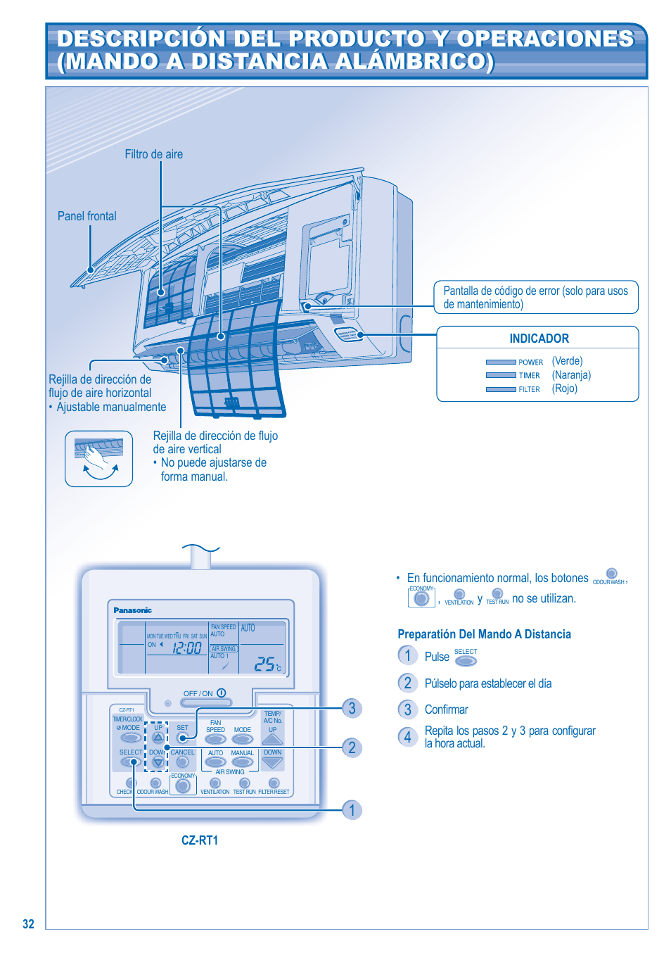 Panasonic U5LA1E5 User Manual | Page 32 / 112