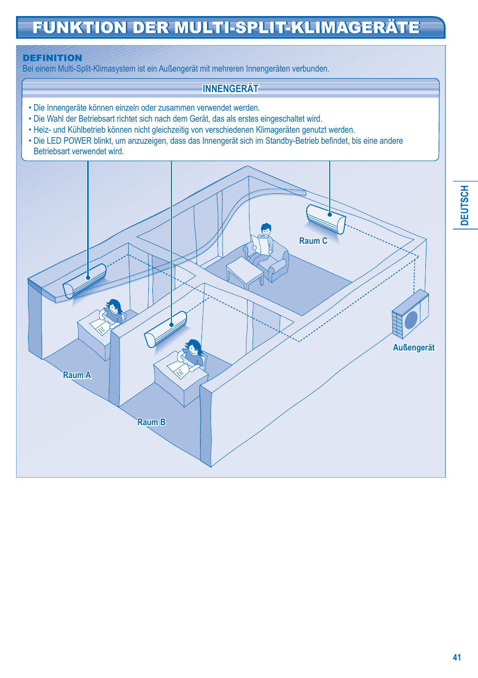 Funktion der multi-split-klimageräte | Panasonic U5LA1E5 User Manual | Page 41 / 112
