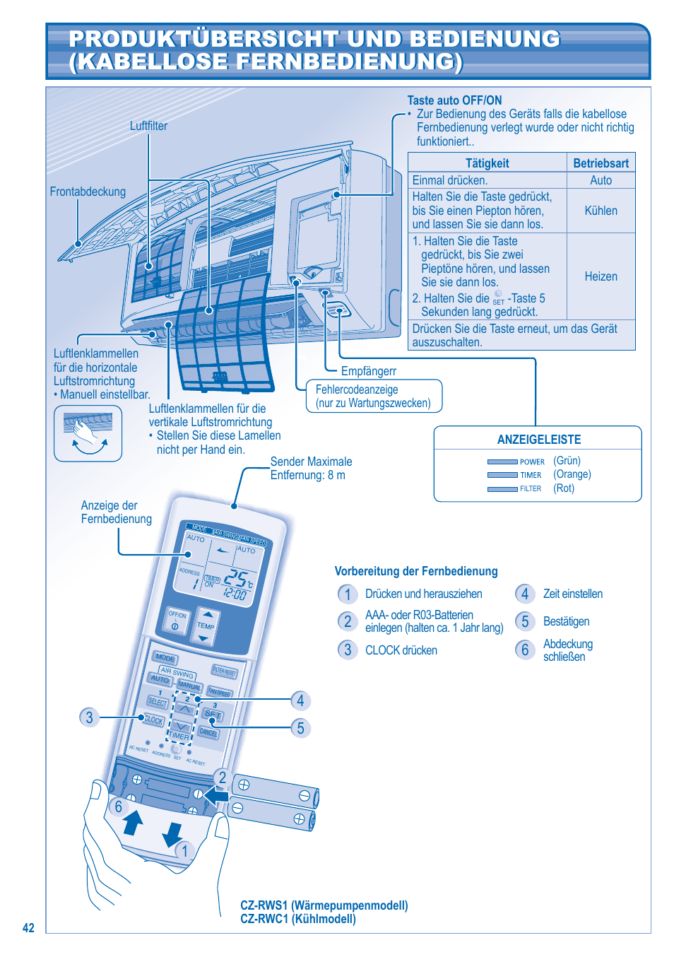 Panasonic U5LA1E5 User Manual | Page 42 / 112