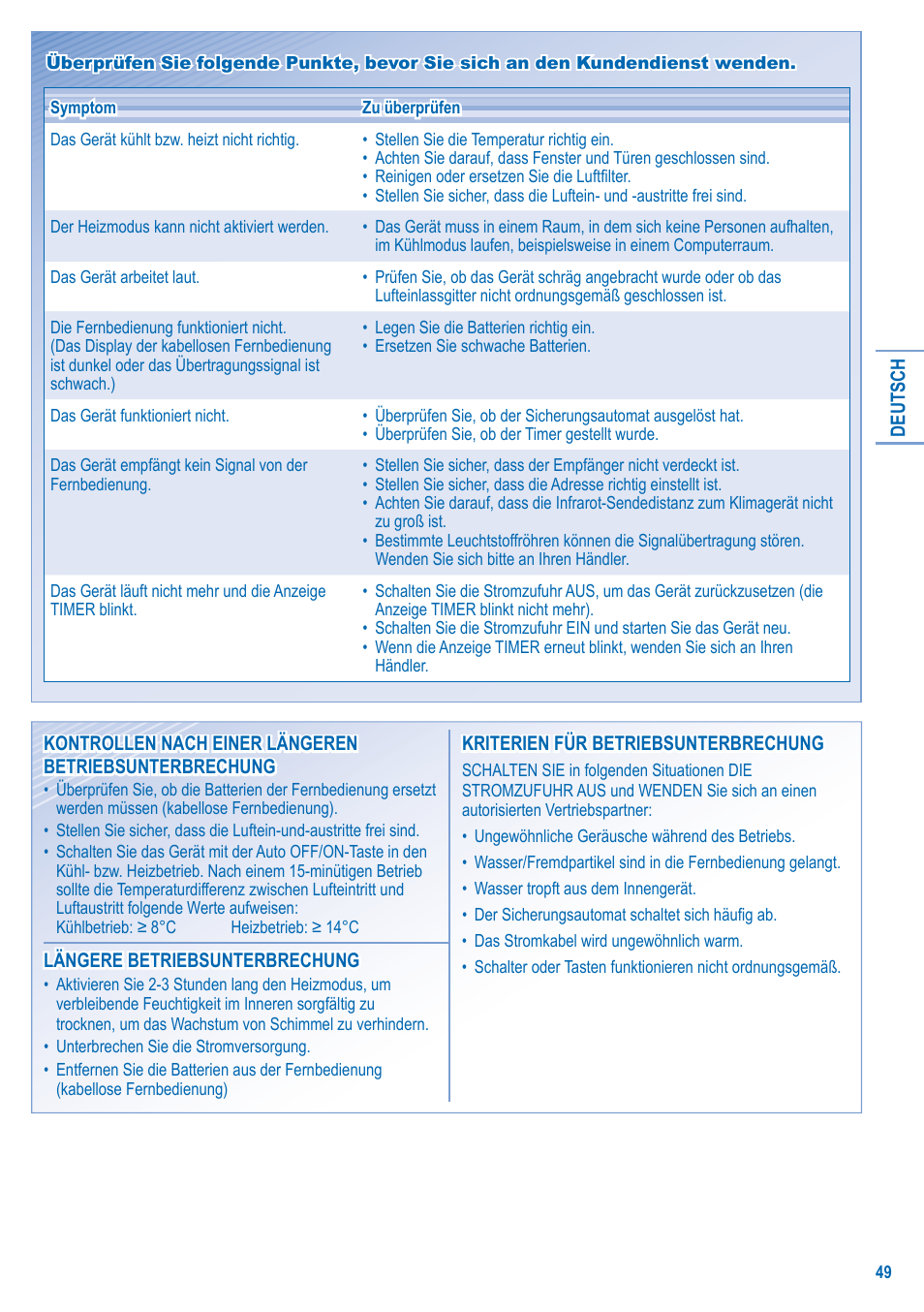 Panasonic U5LA1E5 User Manual | Page 49 / 112