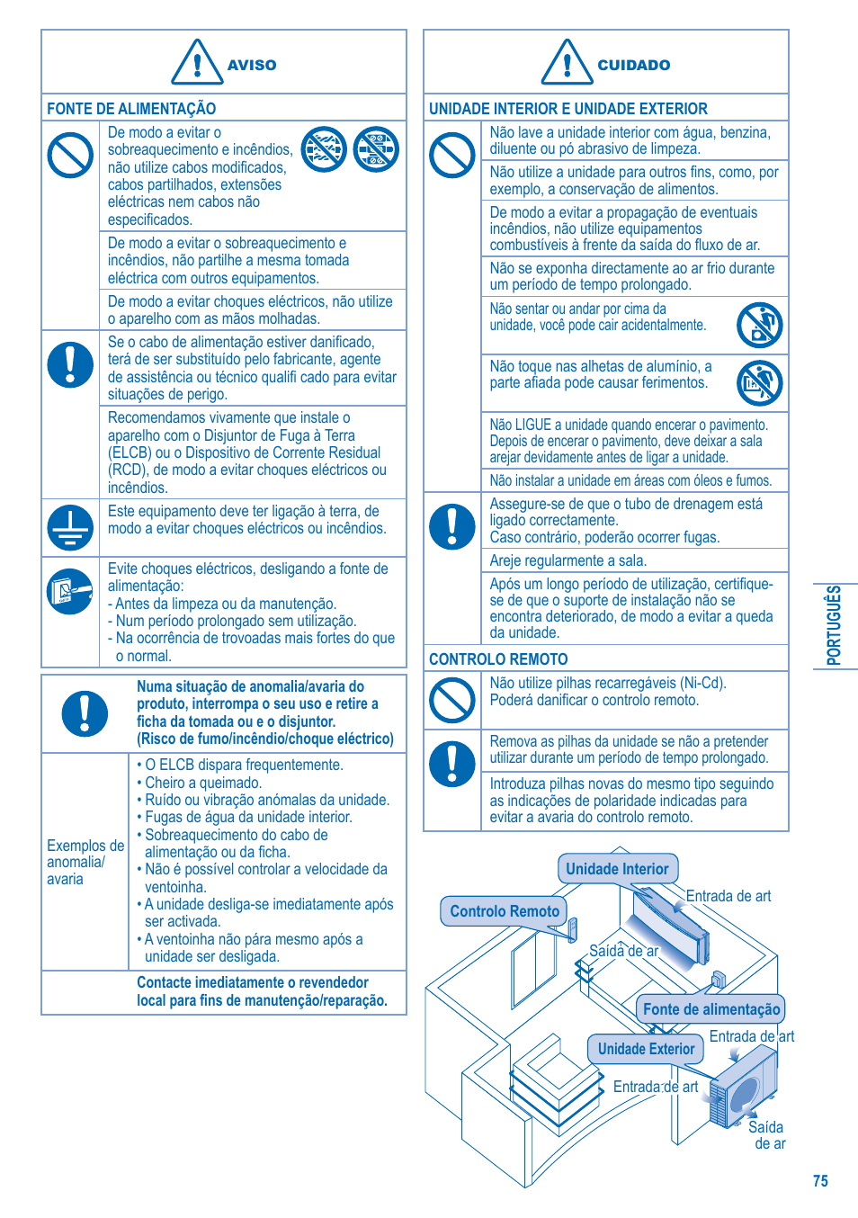 Panasonic U5LA1E5 User Manual | Page 75 / 112