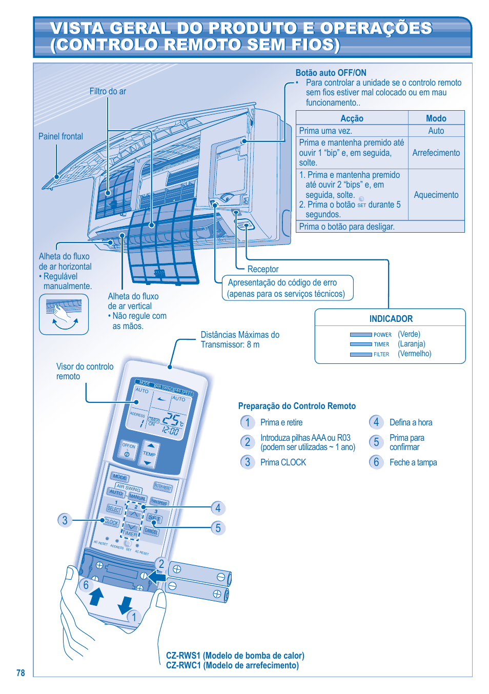 Panasonic U5LA1E5 User Manual | Page 78 / 112