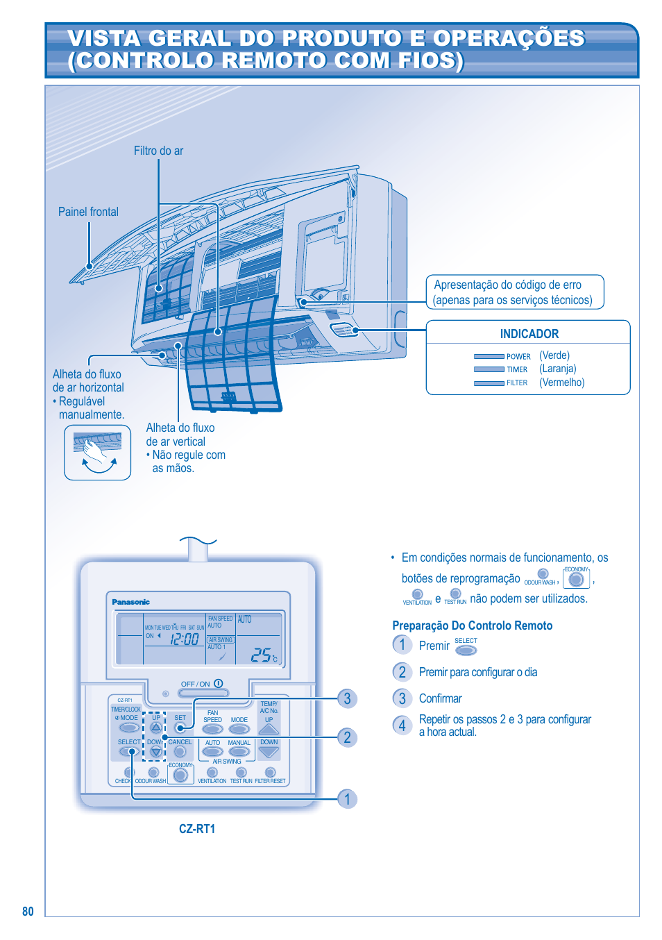 Panasonic U5LA1E5 User Manual | Page 80 / 112