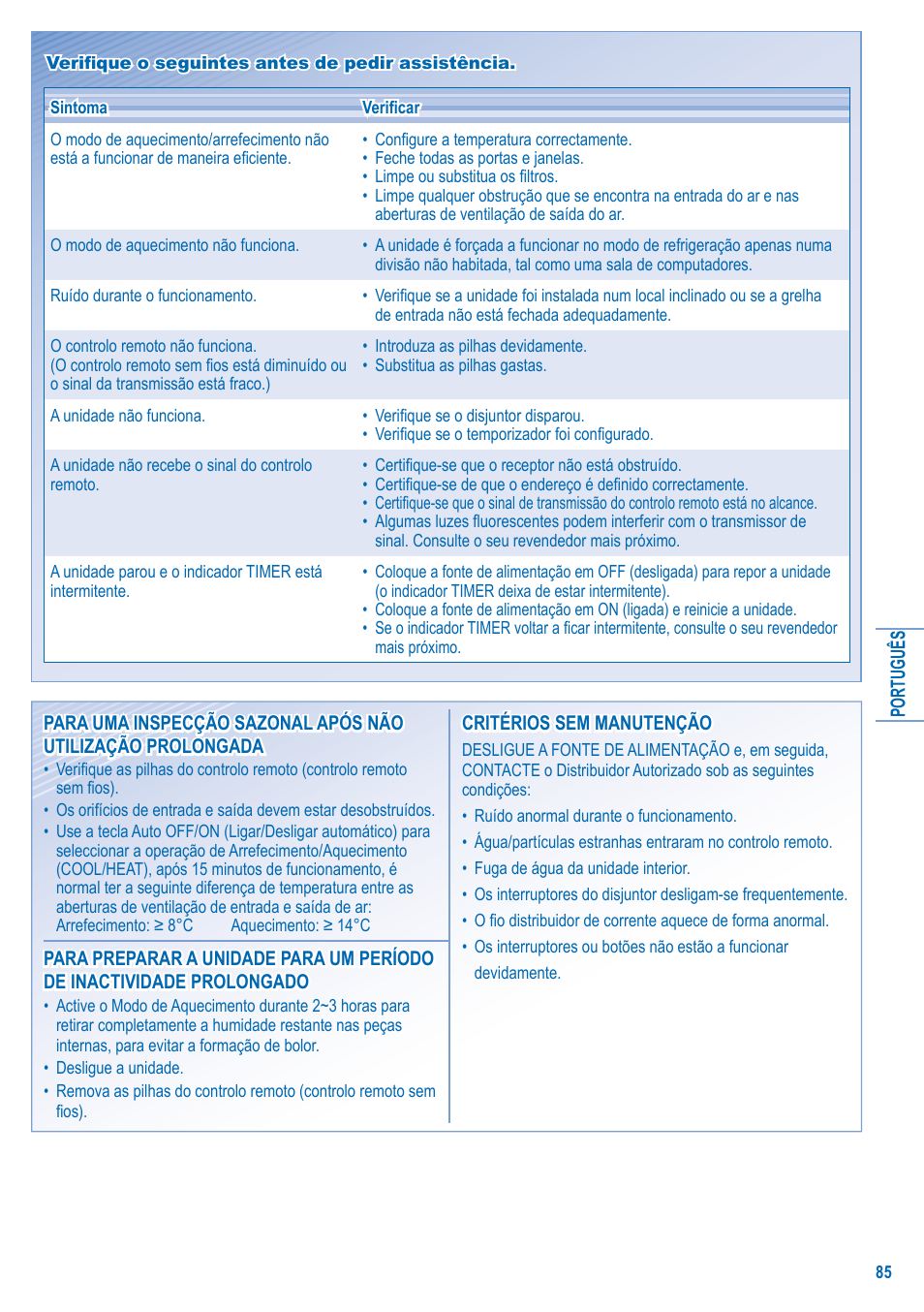 Panasonic U5LA1E5 User Manual | Page 85 / 112