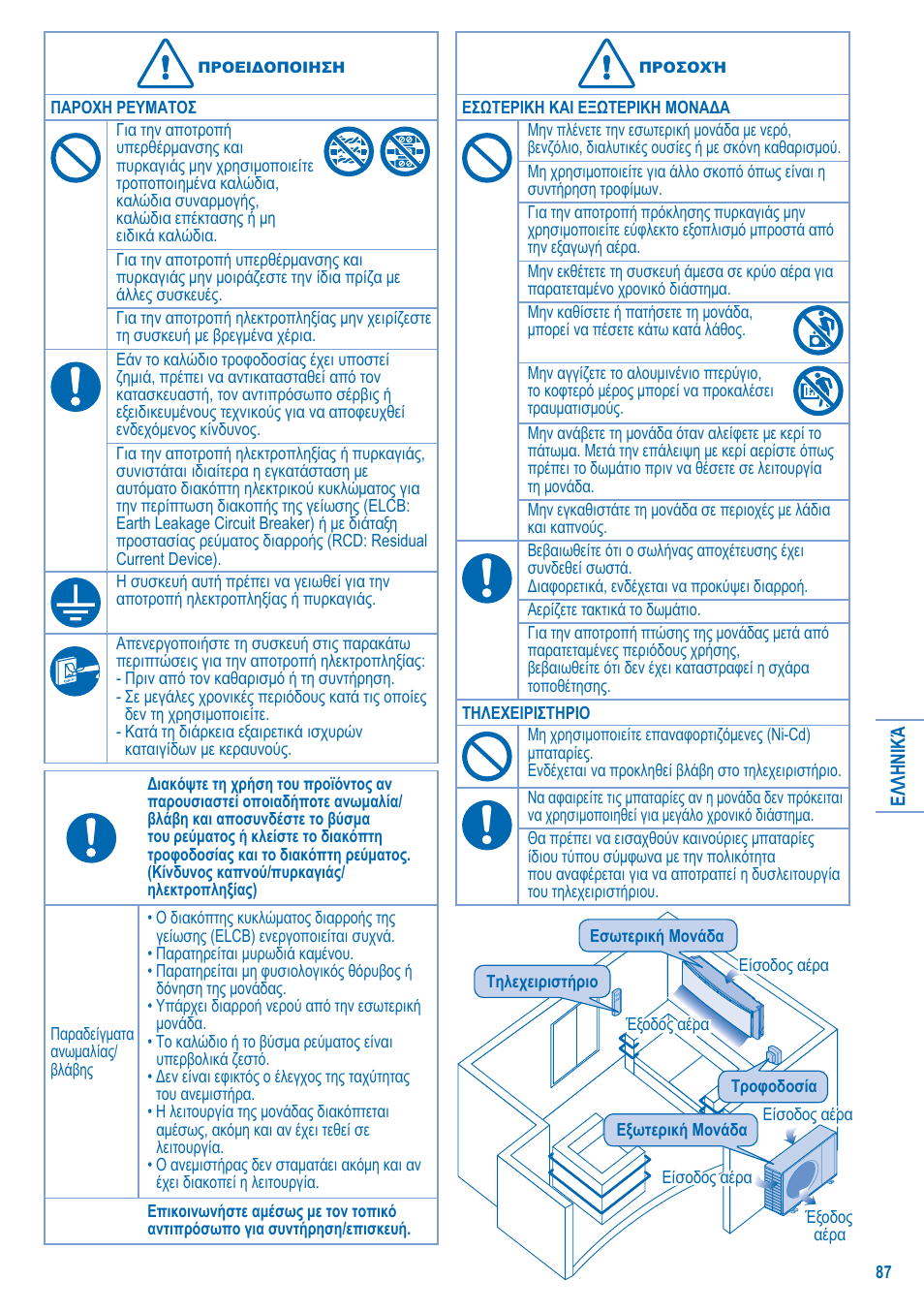 Panasonic U5LA1E5 User Manual | Page 87 / 112