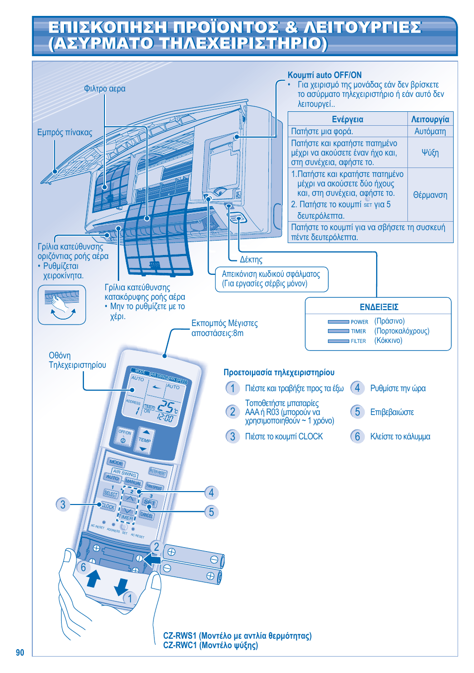 Panasonic U5LA1E5 User Manual | Page 90 / 112
