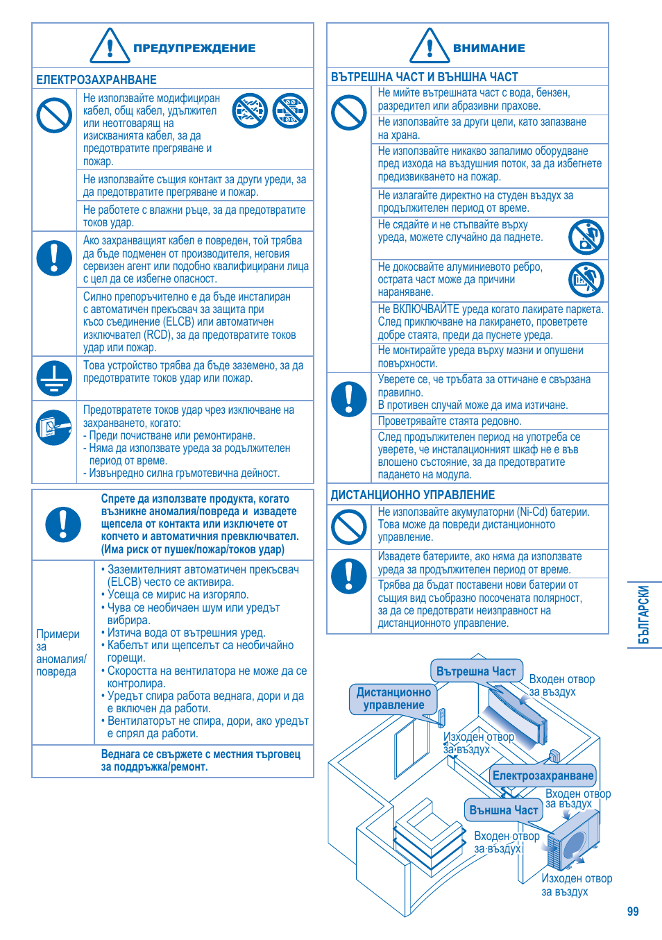 Panasonic U5LA1E5 User Manual | Page 99 / 112