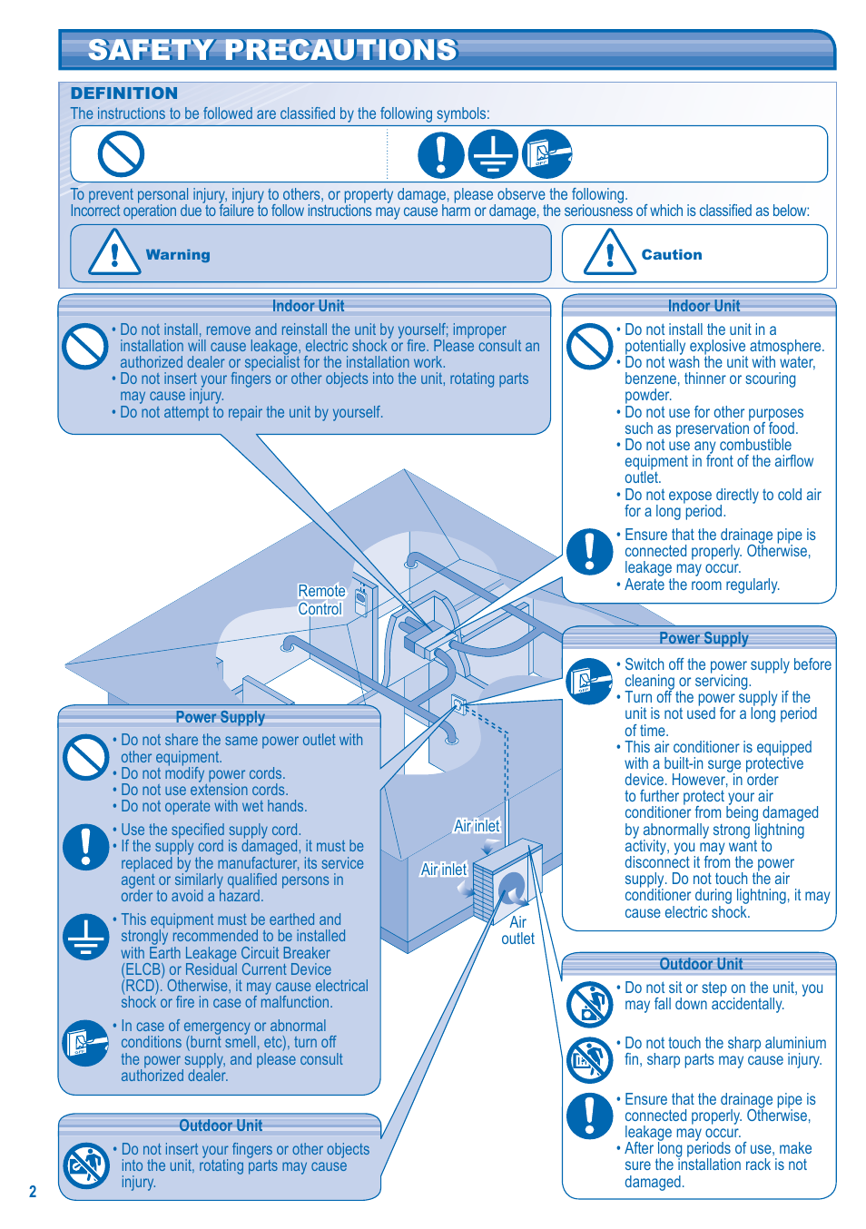 Safety precautions | Panasonic CSE10KD3EA User Manual | Page 2 / 92