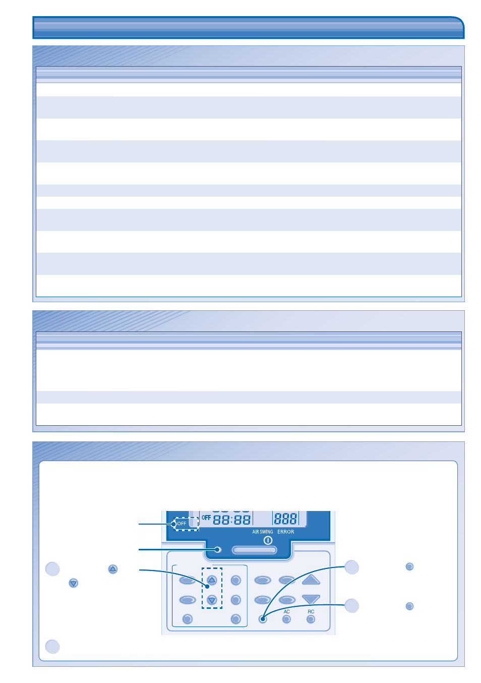 Störungssuche | Panasonic CSE10KD3EA User Manual | Page 20 / 92