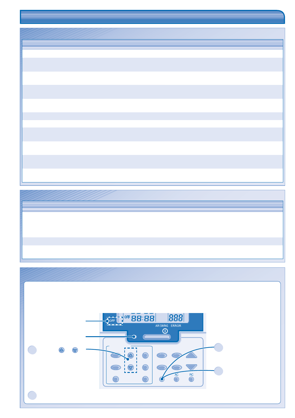 Problemen oplossen | Panasonic CSE10KD3EA User Manual | Page 30 / 92