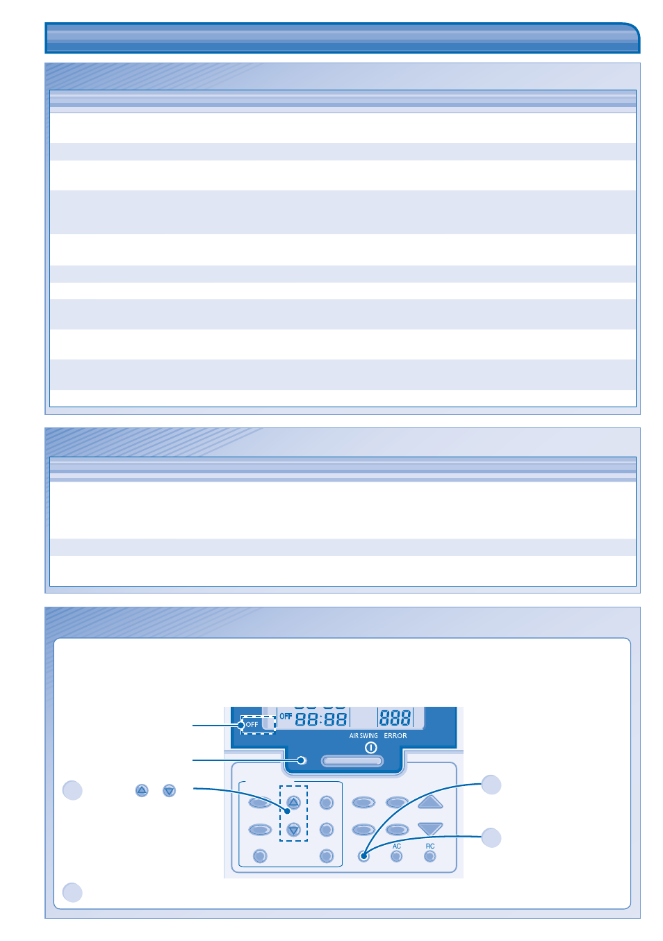 Soluzione dei problemi | Panasonic CSE10KD3EA User Manual | Page 40 / 92
