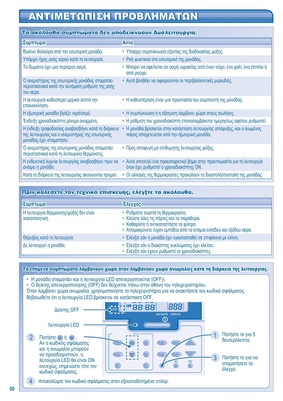 Αντιμετωπιση προβληματων | Panasonic CSE10KD3EA User Manual | Page 50 / 92