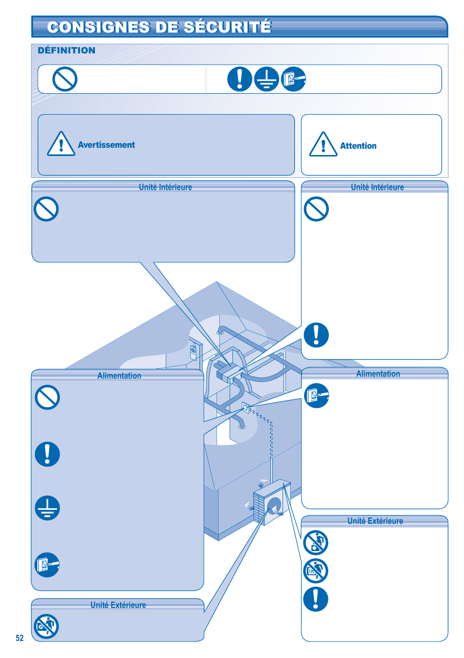Consignes de sécurité | Panasonic CSE10KD3EA User Manual | Page 52 / 92