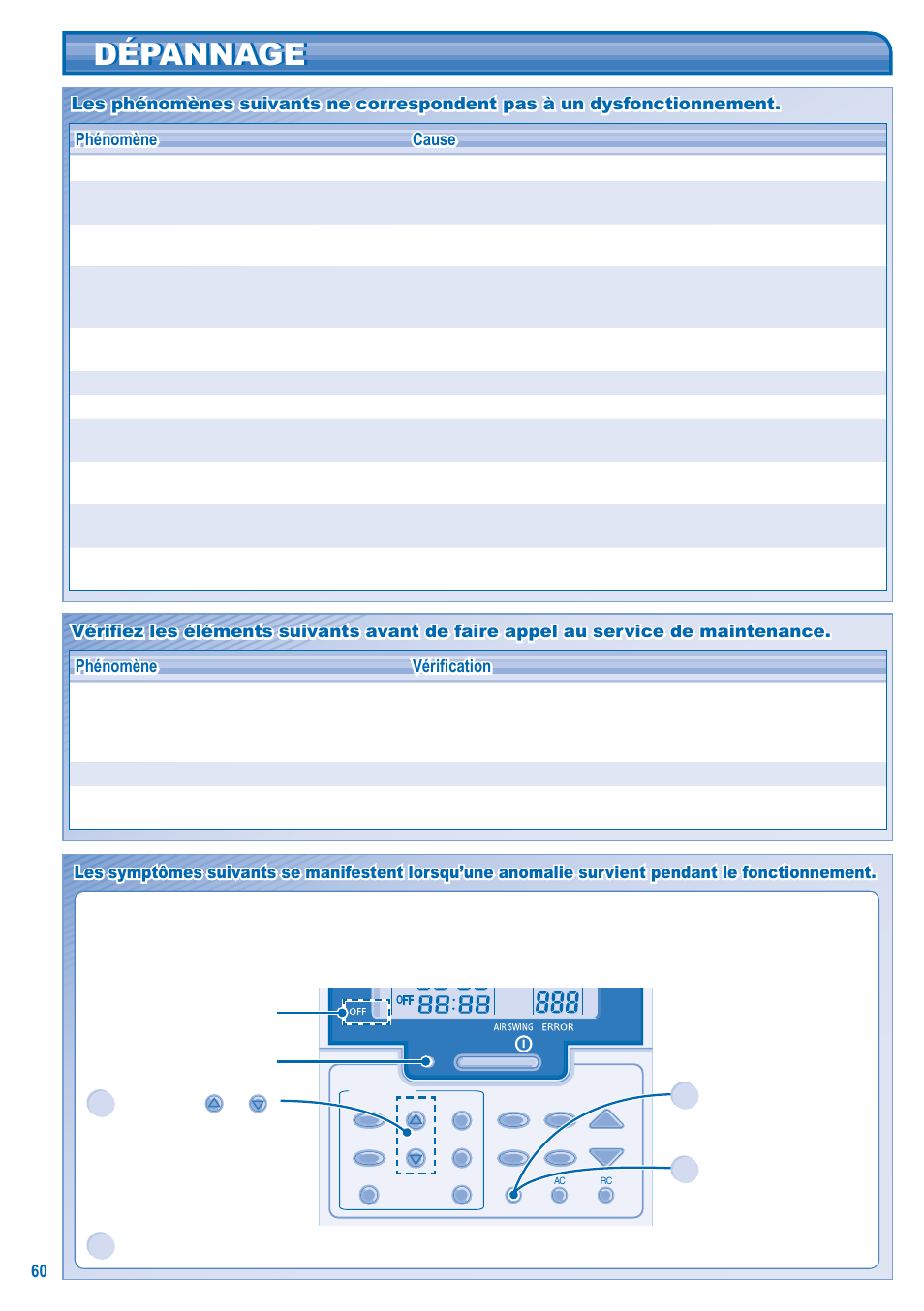 Dépannage dépannage | Panasonic CSE10KD3EA User Manual | Page 60 / 92