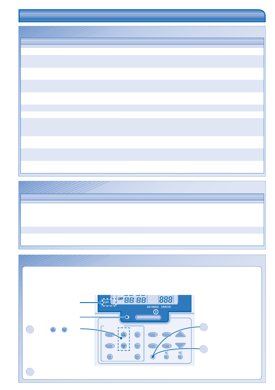 Localización de averías | Panasonic CSE10KD3EA User Manual | Page 70 / 92
