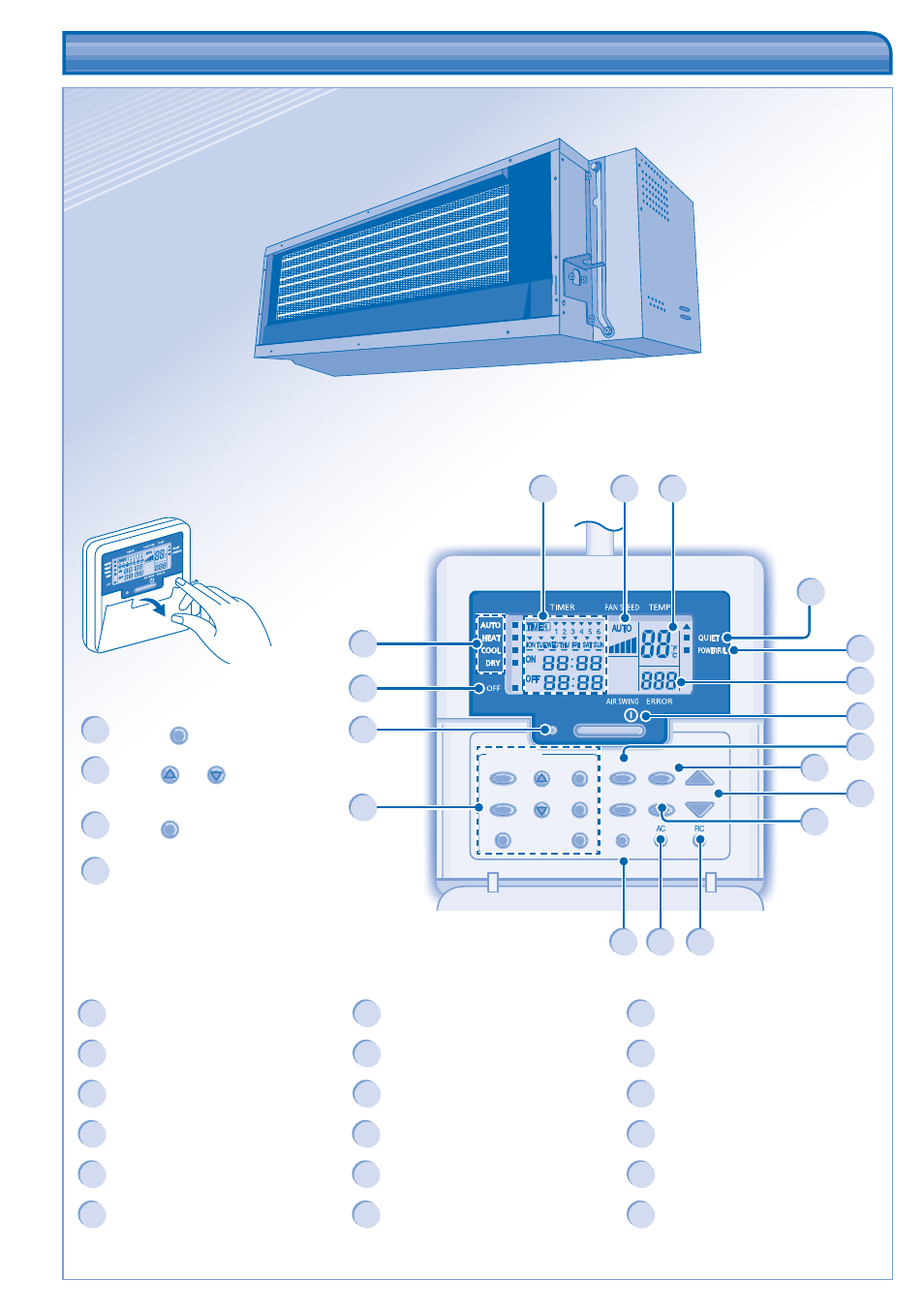 Vista geral do produto e operações, Unidade interior, Unidade interior controlo remoto controlo remoto | Panasonic CSE10KD3EA User Manual | Page 76 / 92