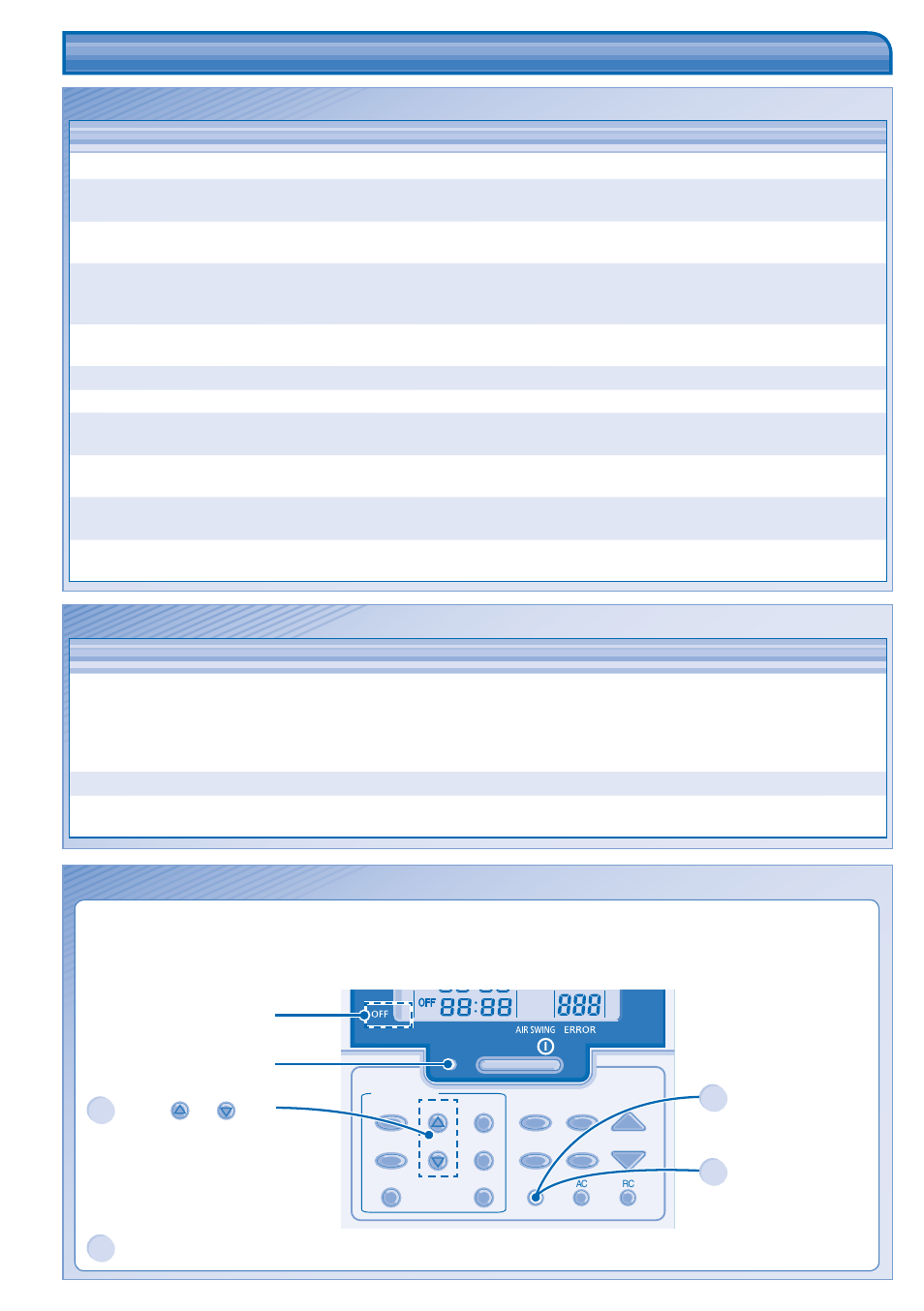 Resolução de problemas | Panasonic CSE10KD3EA User Manual | Page 80 / 92
