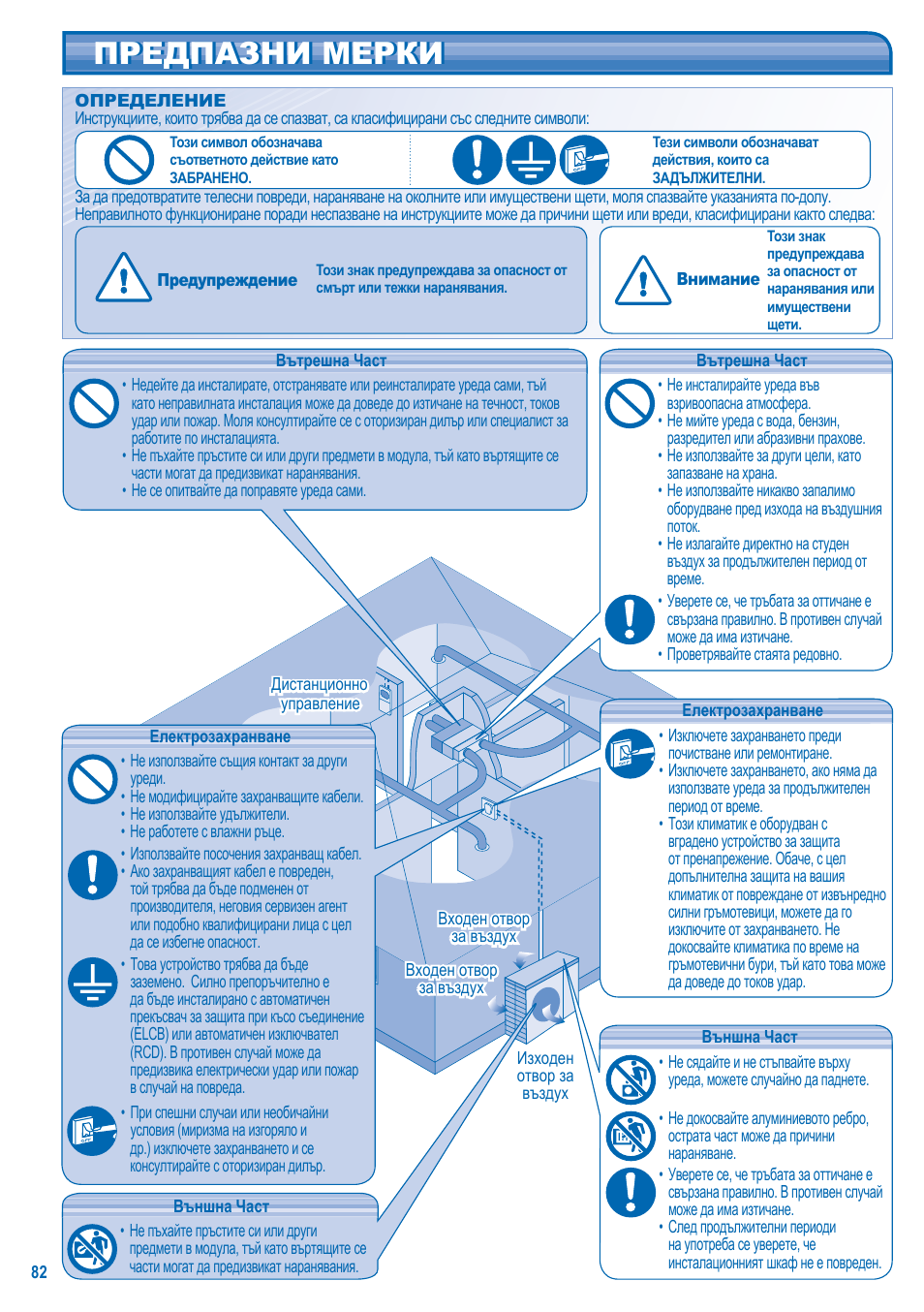 Предпазни мерки предпазни мерки | Panasonic CSE10KD3EA User Manual | Page 82 / 92