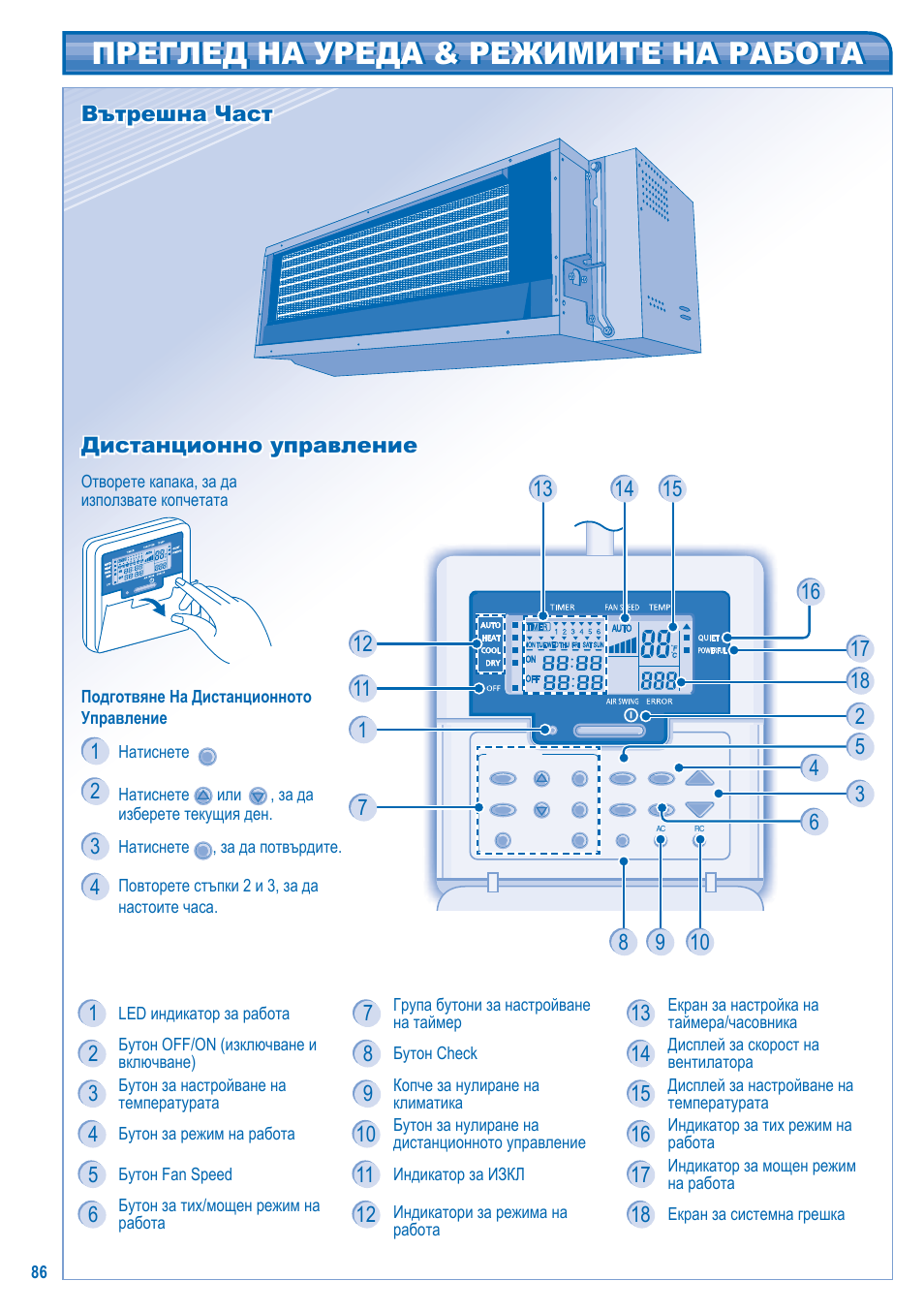 Преглед на уреда & режимите на работа, Вътрешна част | Panasonic CSE10KD3EA User Manual | Page 86 / 92