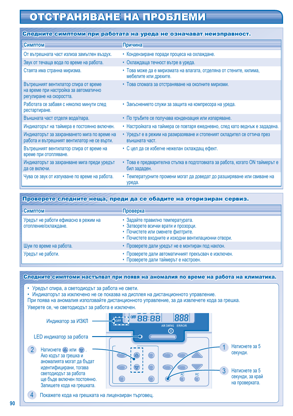 Отстраняване на проблеми | Panasonic CSE10KD3EA User Manual | Page 90 / 92