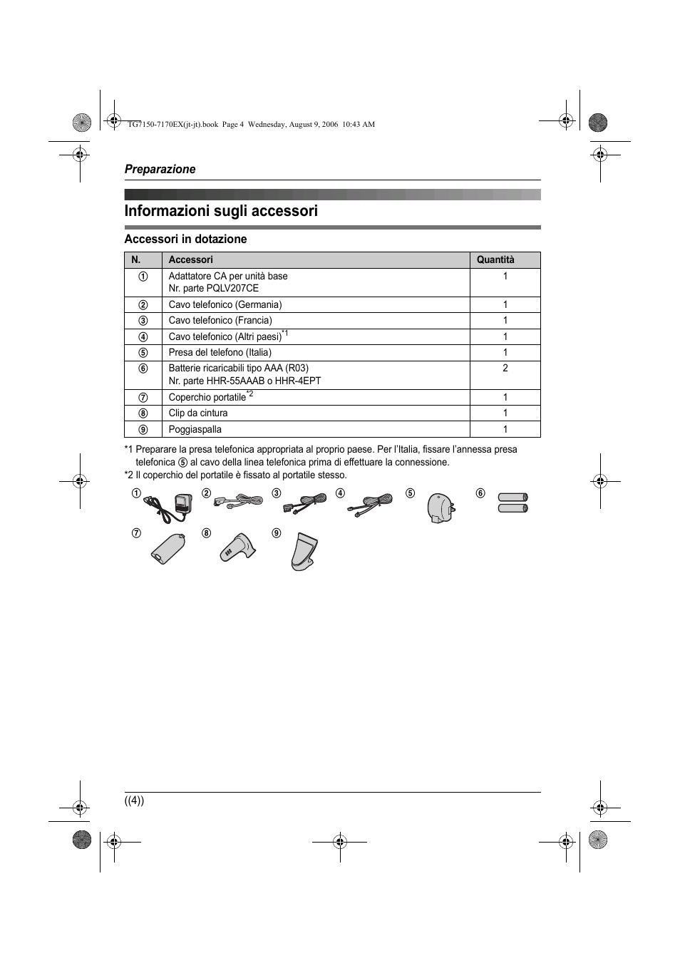 Informazioni sugli accessori | Panasonic KXTG7150EX User Manual | Page 112 / 216