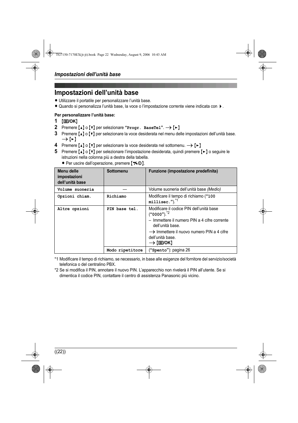 Impostazioni dell’unità base | Panasonic KXTG7150EX User Manual | Page 130 / 216