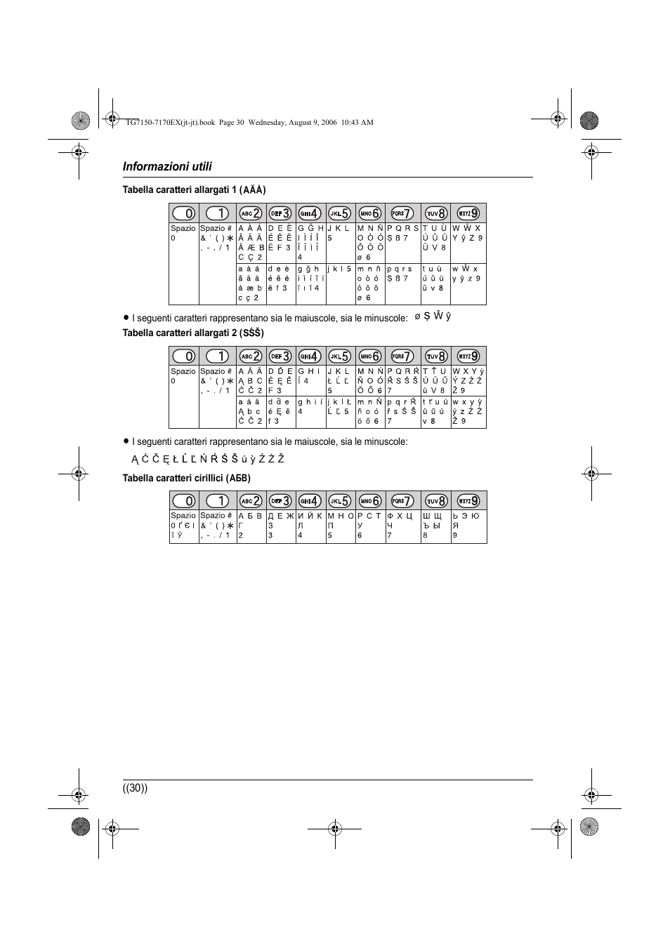 Panasonic KXTG7150EX User Manual | Page 138 / 216