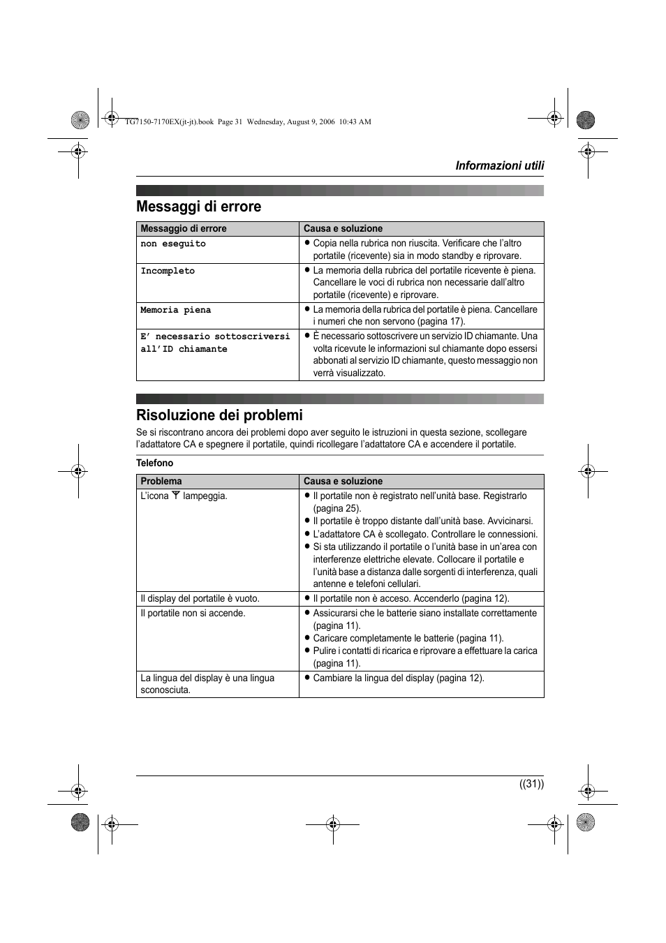 Messaggi di errore, Risoluzione dei problemi, Messaggi di errore risoluzione dei problemi | Panasonic KXTG7150EX User Manual | Page 139 / 216