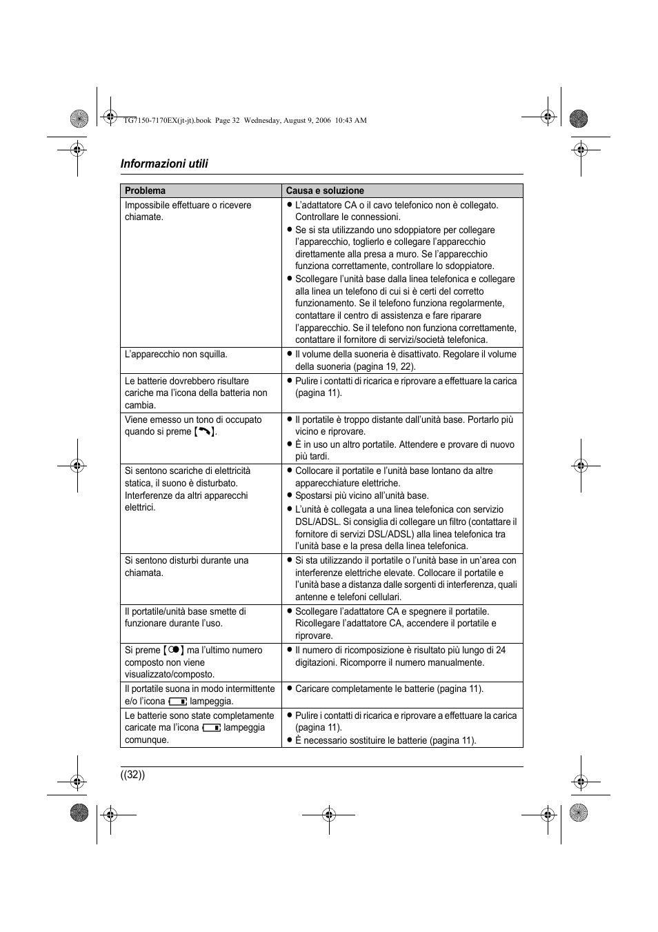 Panasonic KXTG7150EX User Manual | Page 140 / 216