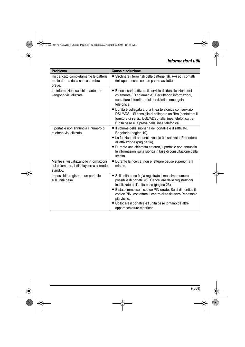 Panasonic KXTG7150EX User Manual | Page 141 / 216