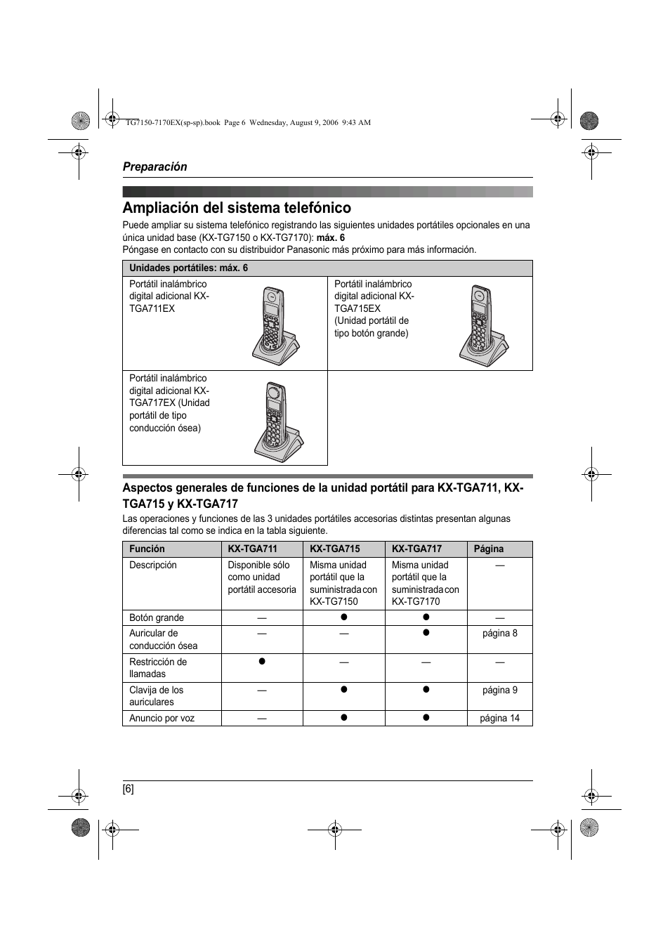 Ampliación del sistema telefónico | Panasonic KXTG7150EX User Manual | Page 150 / 216