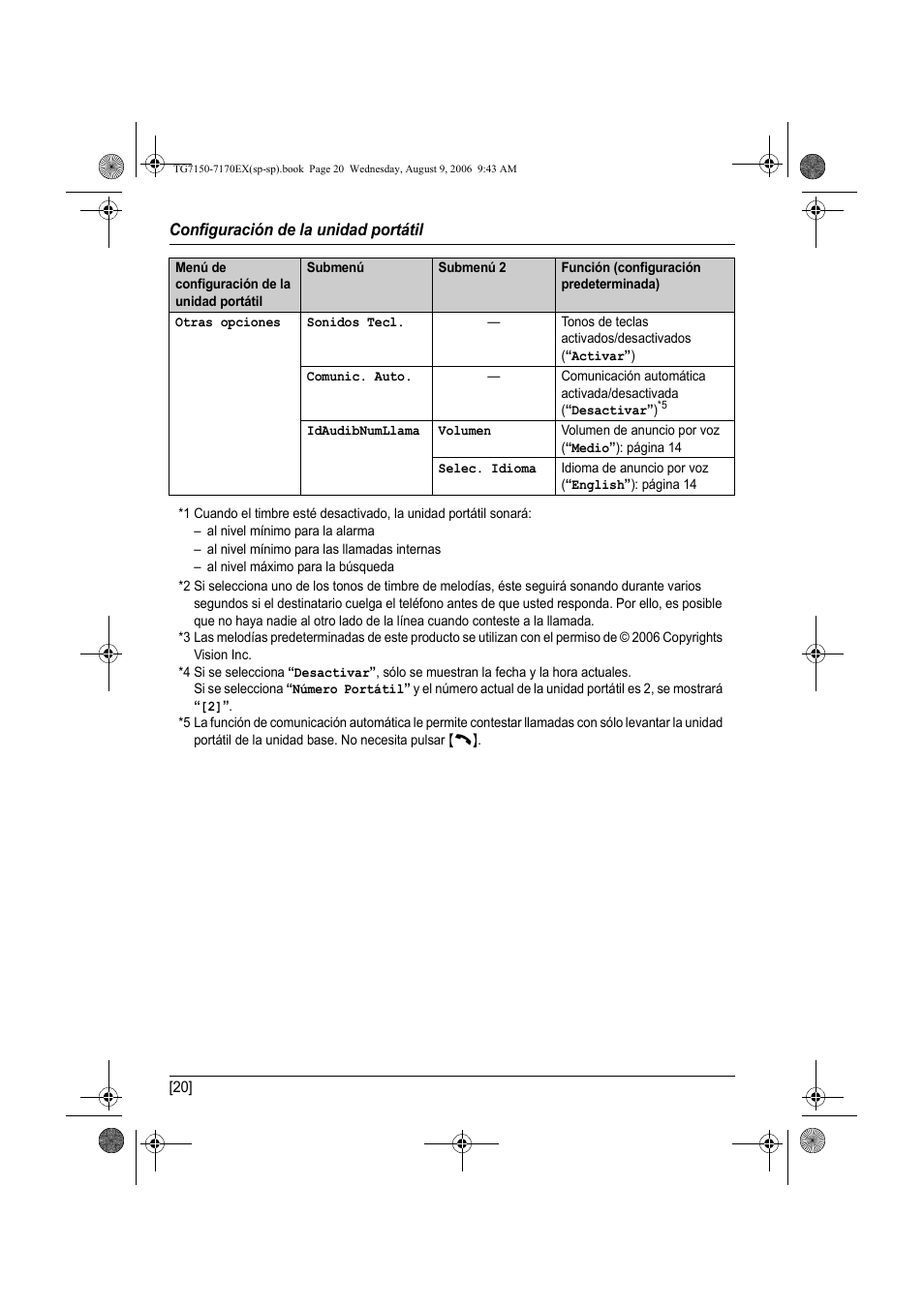 Panasonic KXTG7150EX User Manual | Page 164 / 216