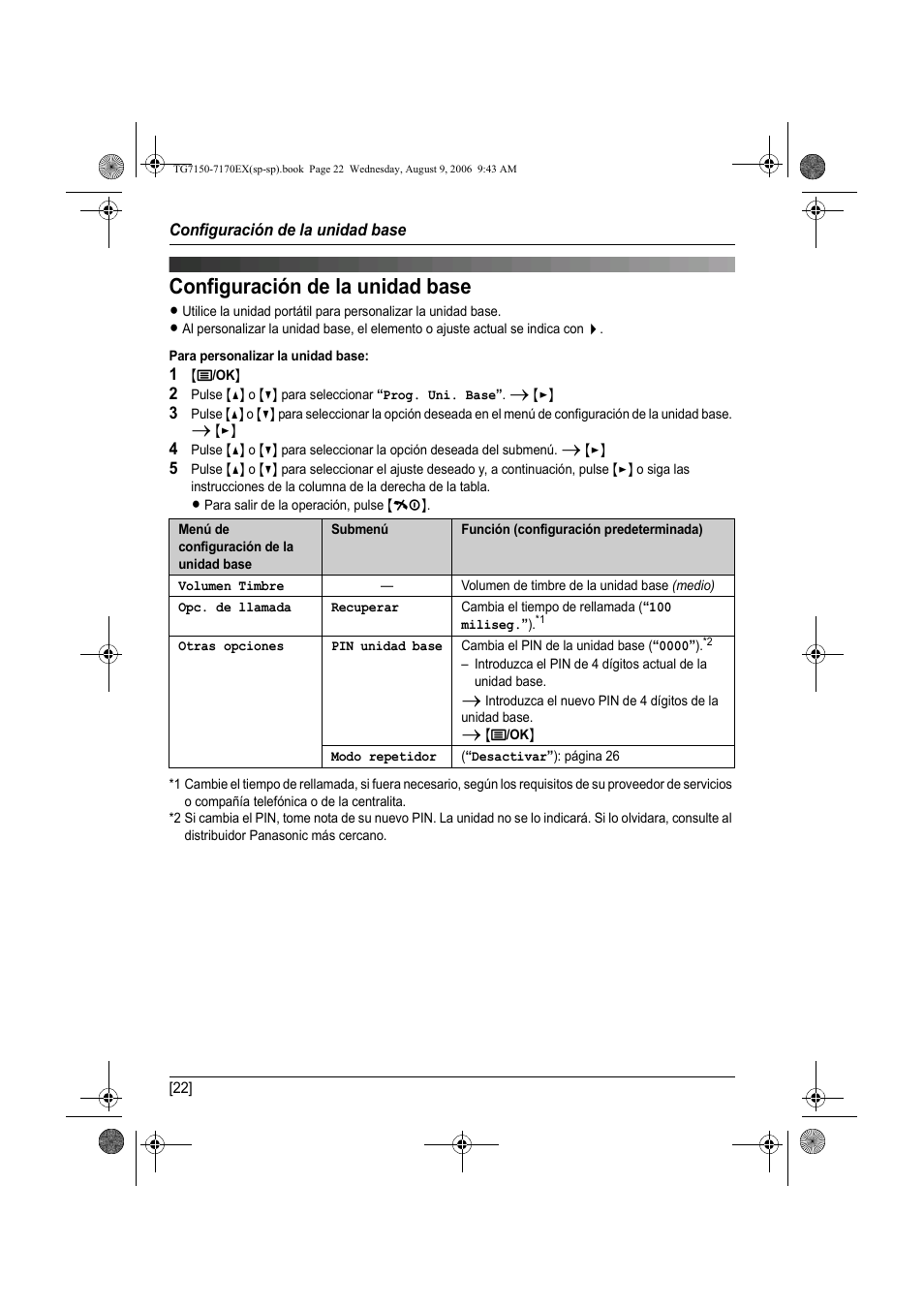 Configuración de la unidad base | Panasonic KXTG7150EX User Manual | Page 166 / 216