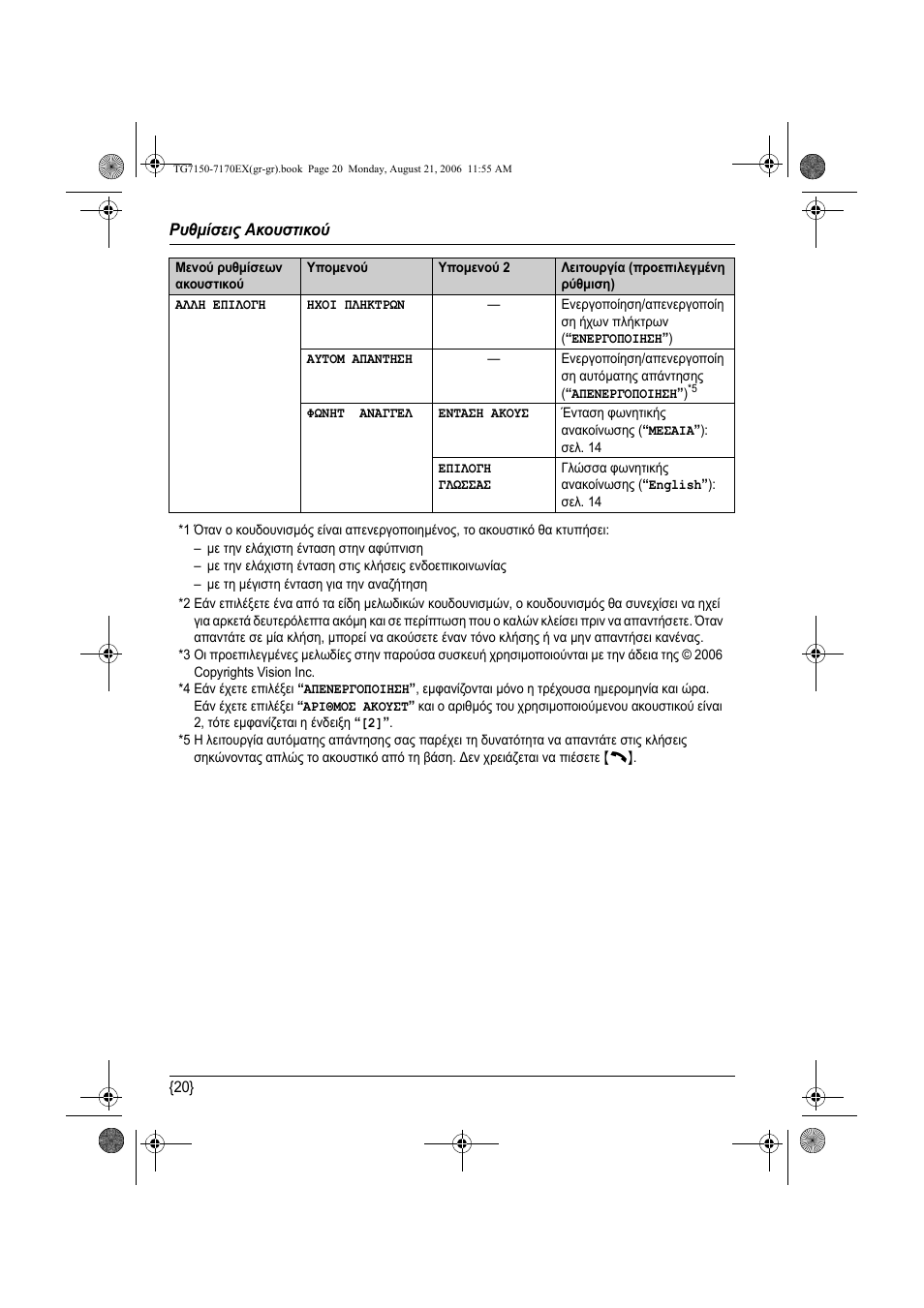 Panasonic KXTG7150EX User Manual | Page 200 / 216