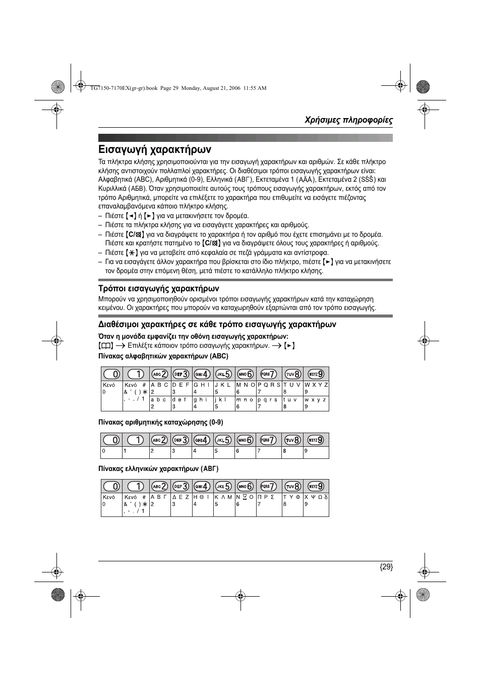 Ейубгщгч чбсбкфчсщн, Εισαγωγή χαρακτήρων | Panasonic KXTG7150EX User Manual | Page 209 / 216
