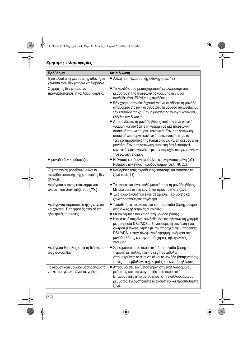 Panasonic KXTG7150EX User Manual | Page 212 / 216