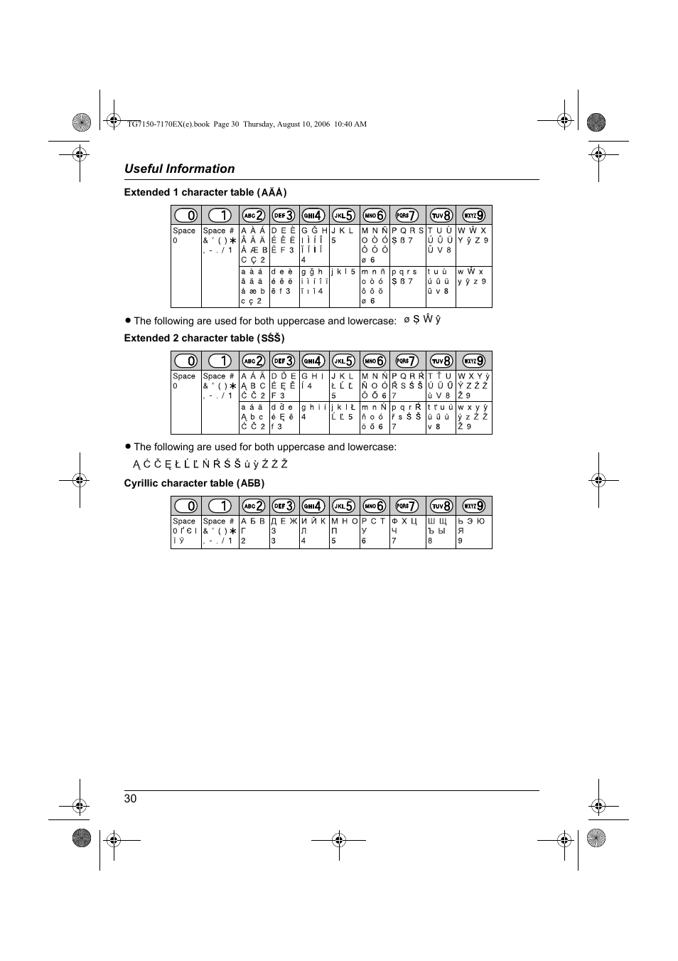 Panasonic KXTG7150EX User Manual | Page 30 / 216