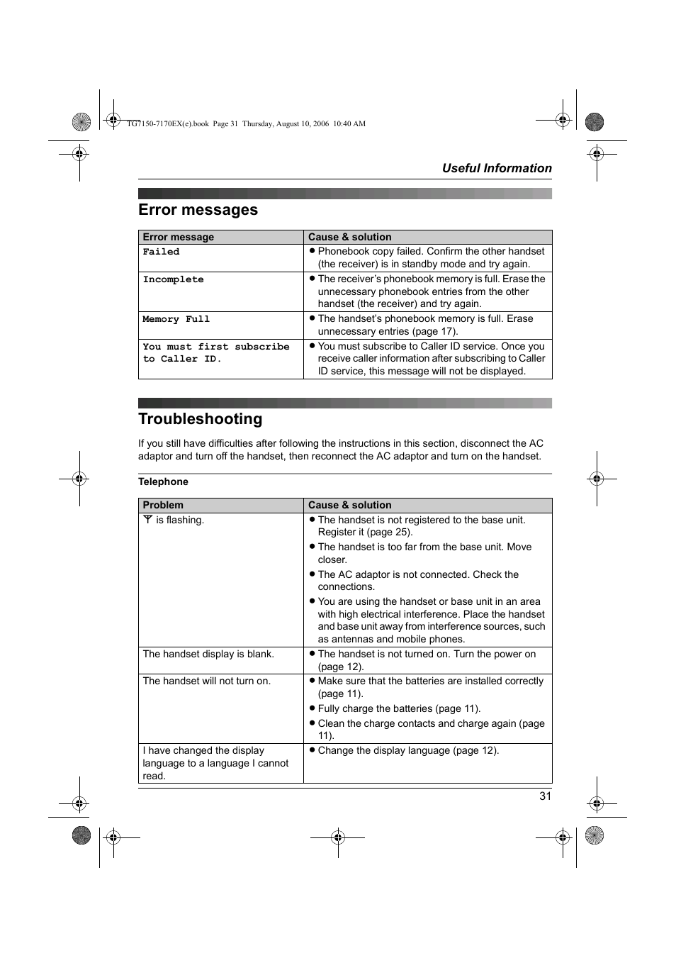 Error messages, Troubleshooting, Error messages troubleshooting | Panasonic KXTG7150EX User Manual | Page 31 / 216