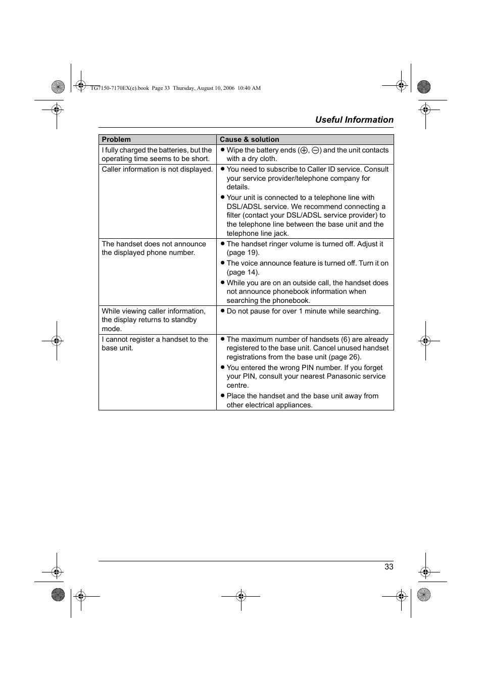 Panasonic KXTG7150EX User Manual | Page 33 / 216