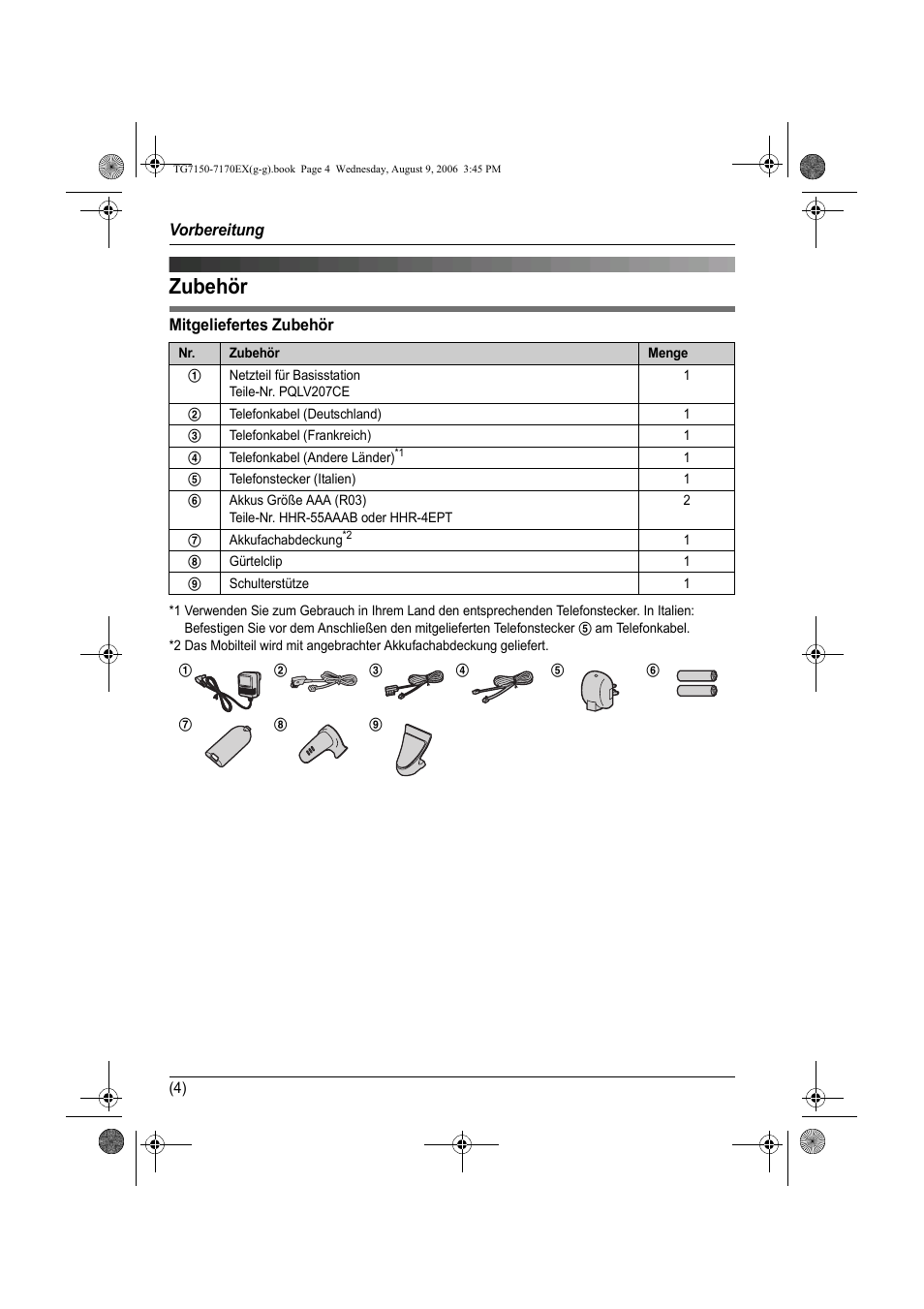 Zubehör, Informations sur les accessoires, Informazioni sugli accessori | Información sobre accesorios, Vorbereitung | Panasonic KXTG7150EX User Manual | Page 40 / 216