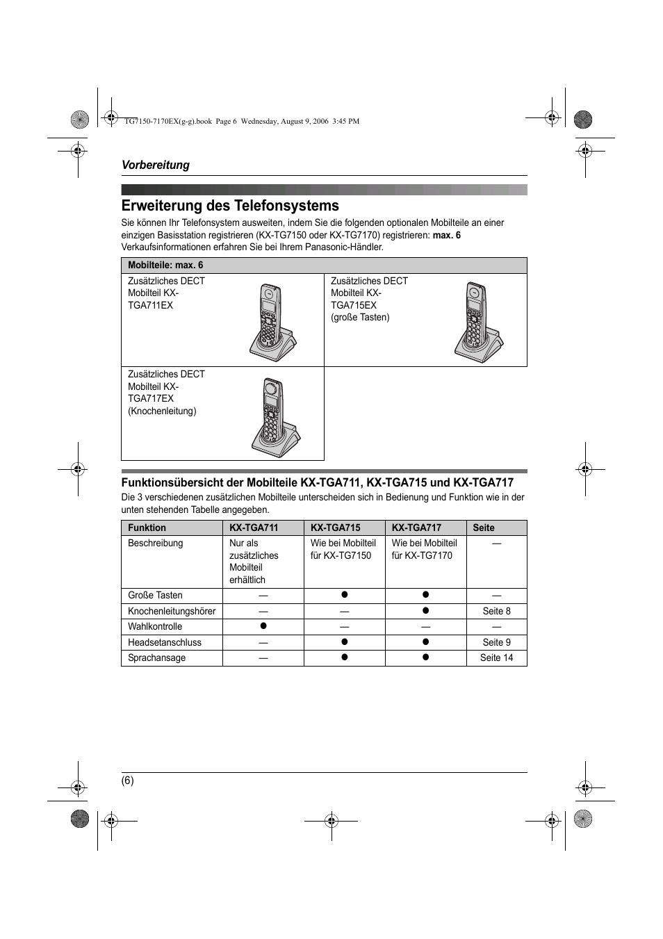 Erweiterung des telefonsystems, Espansione del sistema di telefonia | Panasonic KXTG7150EX User Manual | Page 42 / 216